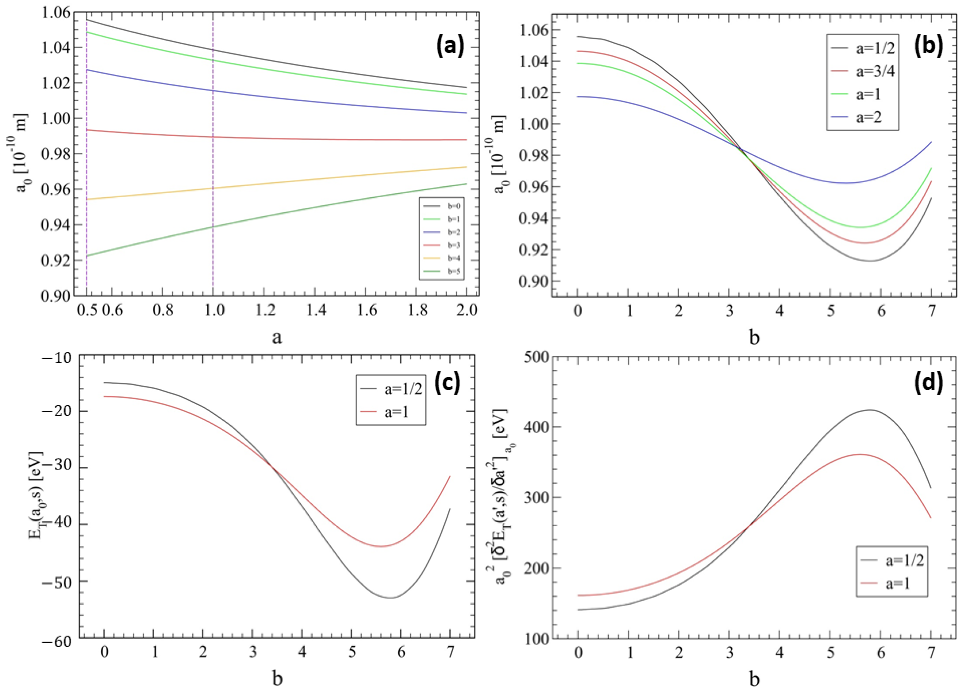 Mathematics 13 00570 g007