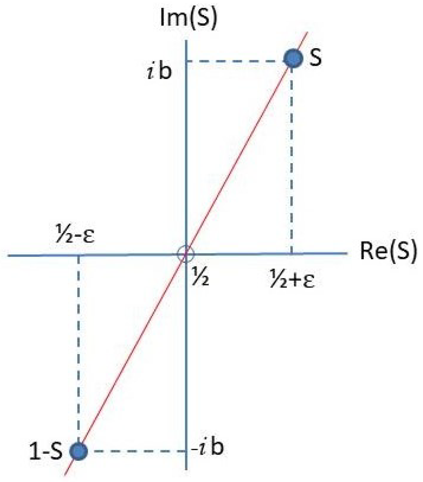 Mathematics 13 00570 g0a4