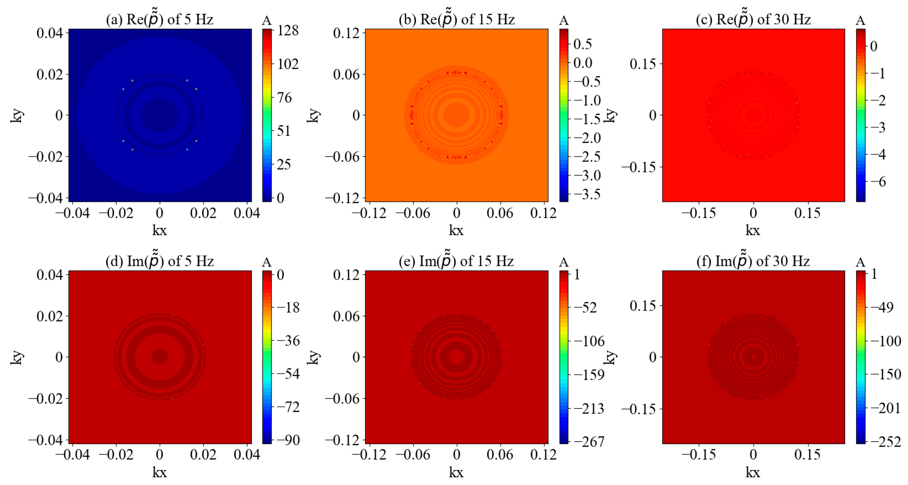 Mathematics 13 00571 g002