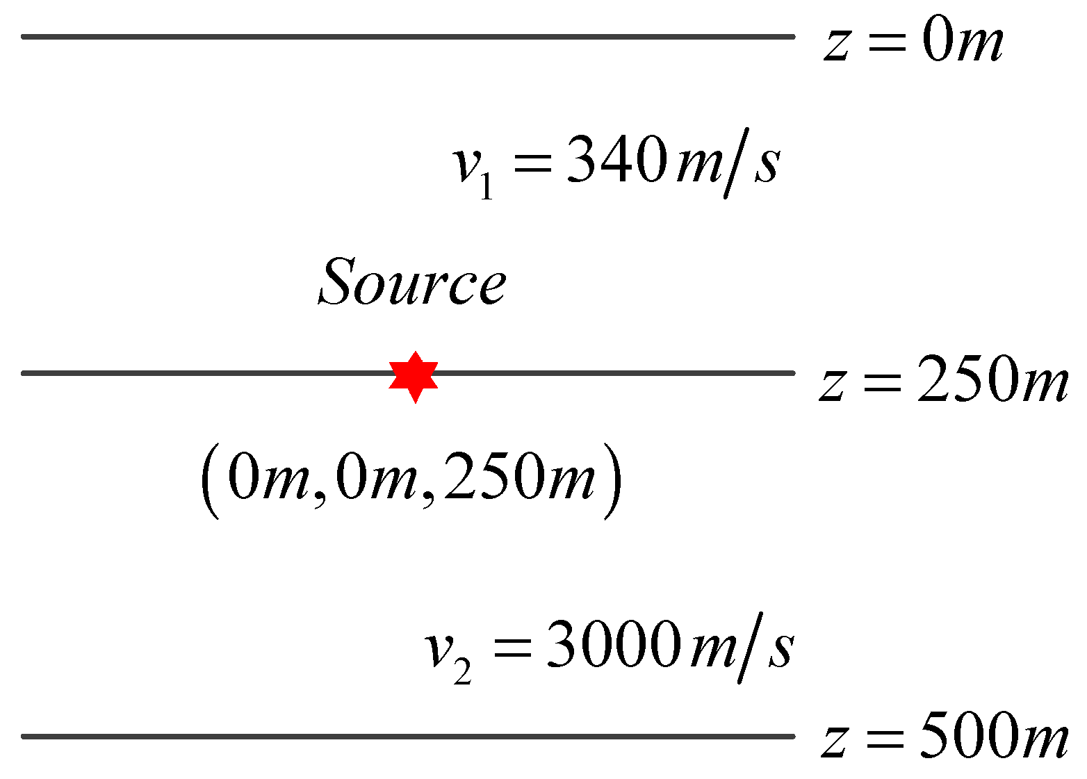 Mathematics 13 00571 g005