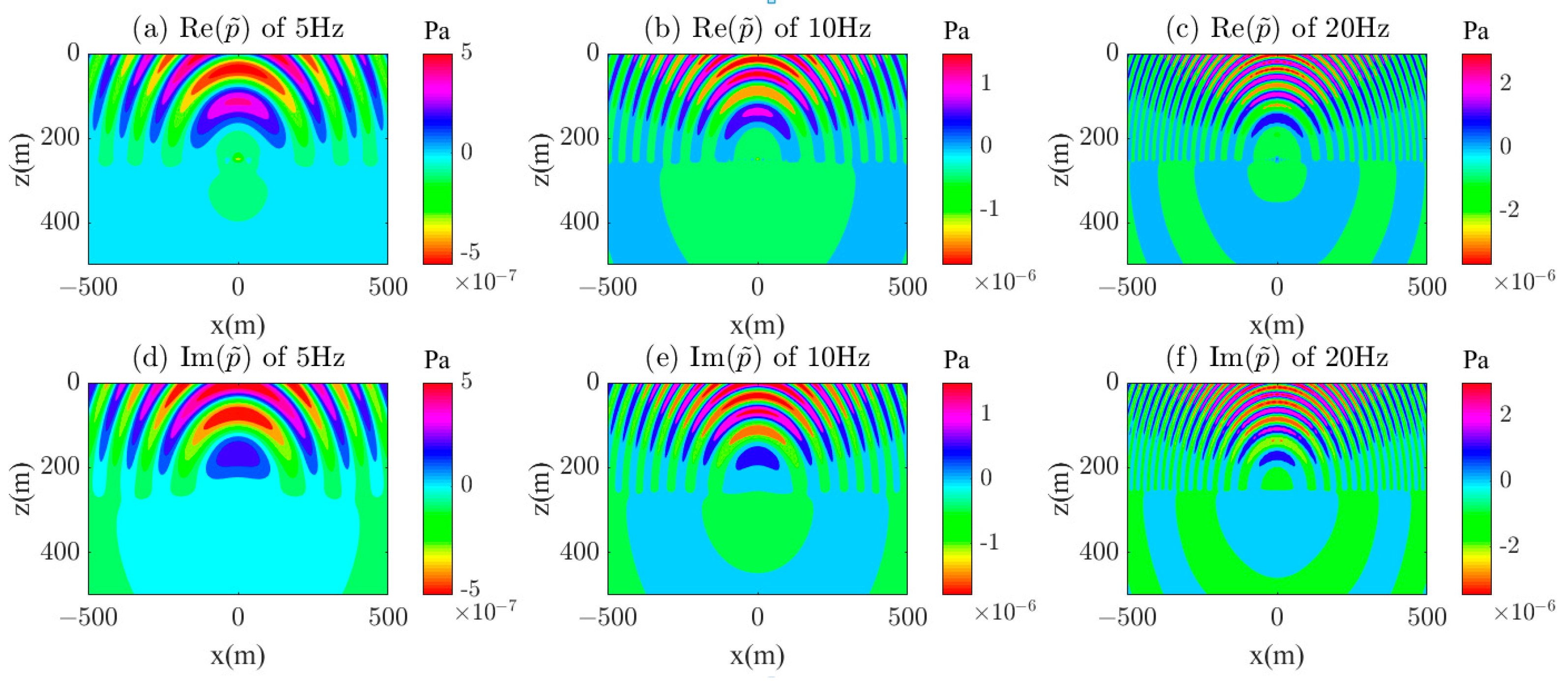 Mathematics 13 00571 g006