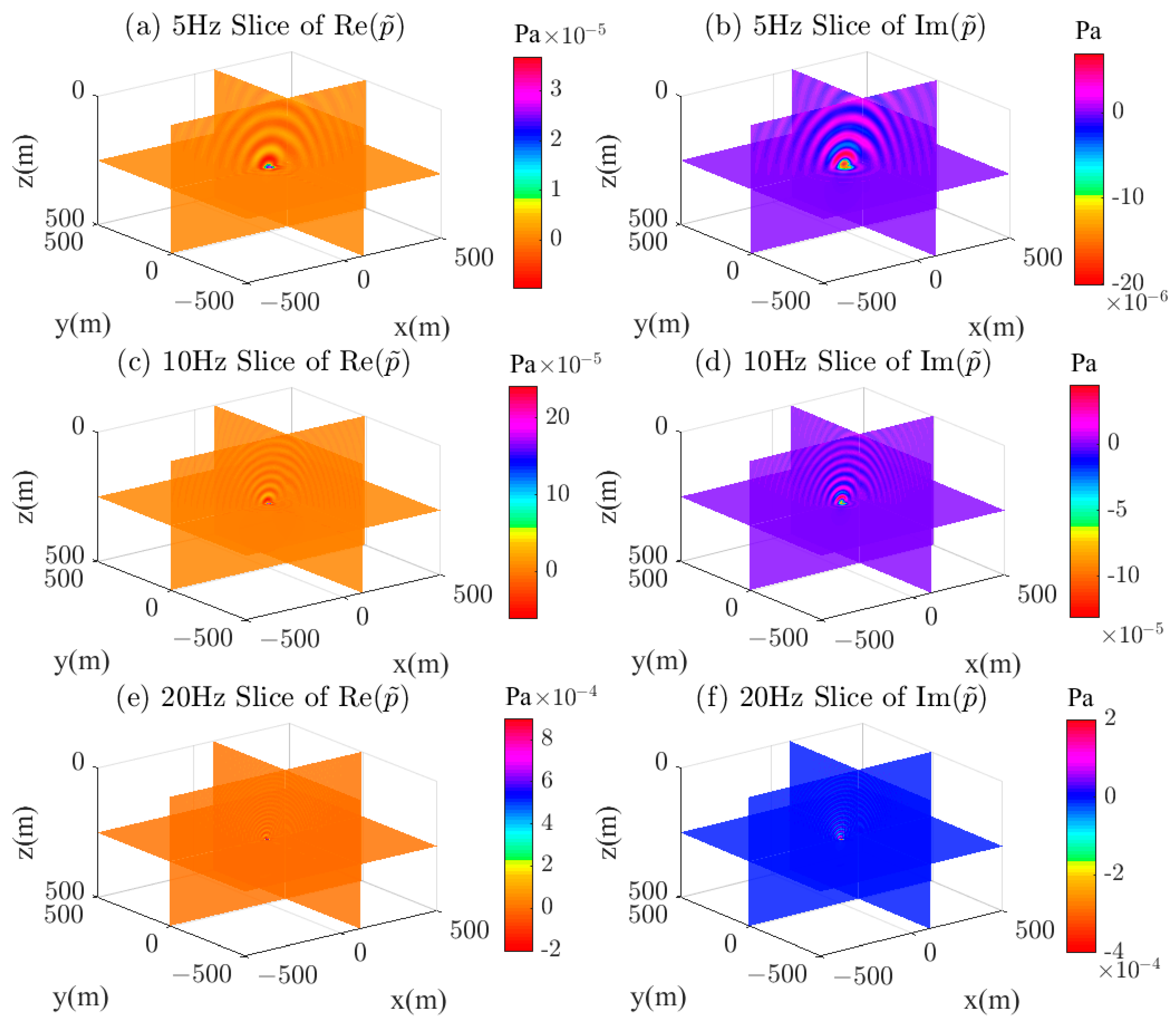 Mathematics 13 00571 g007