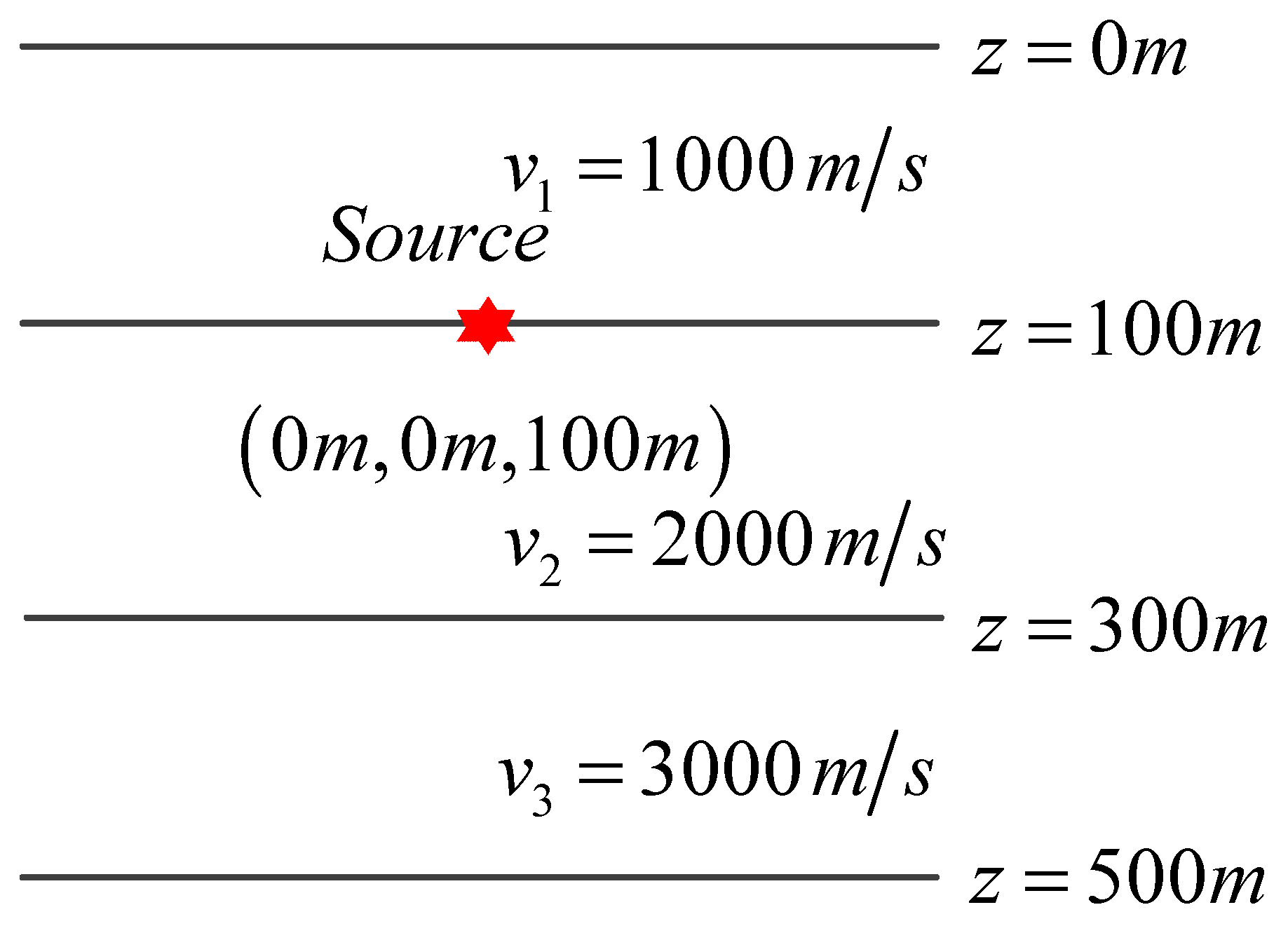 Mathematics 13 00571 g008