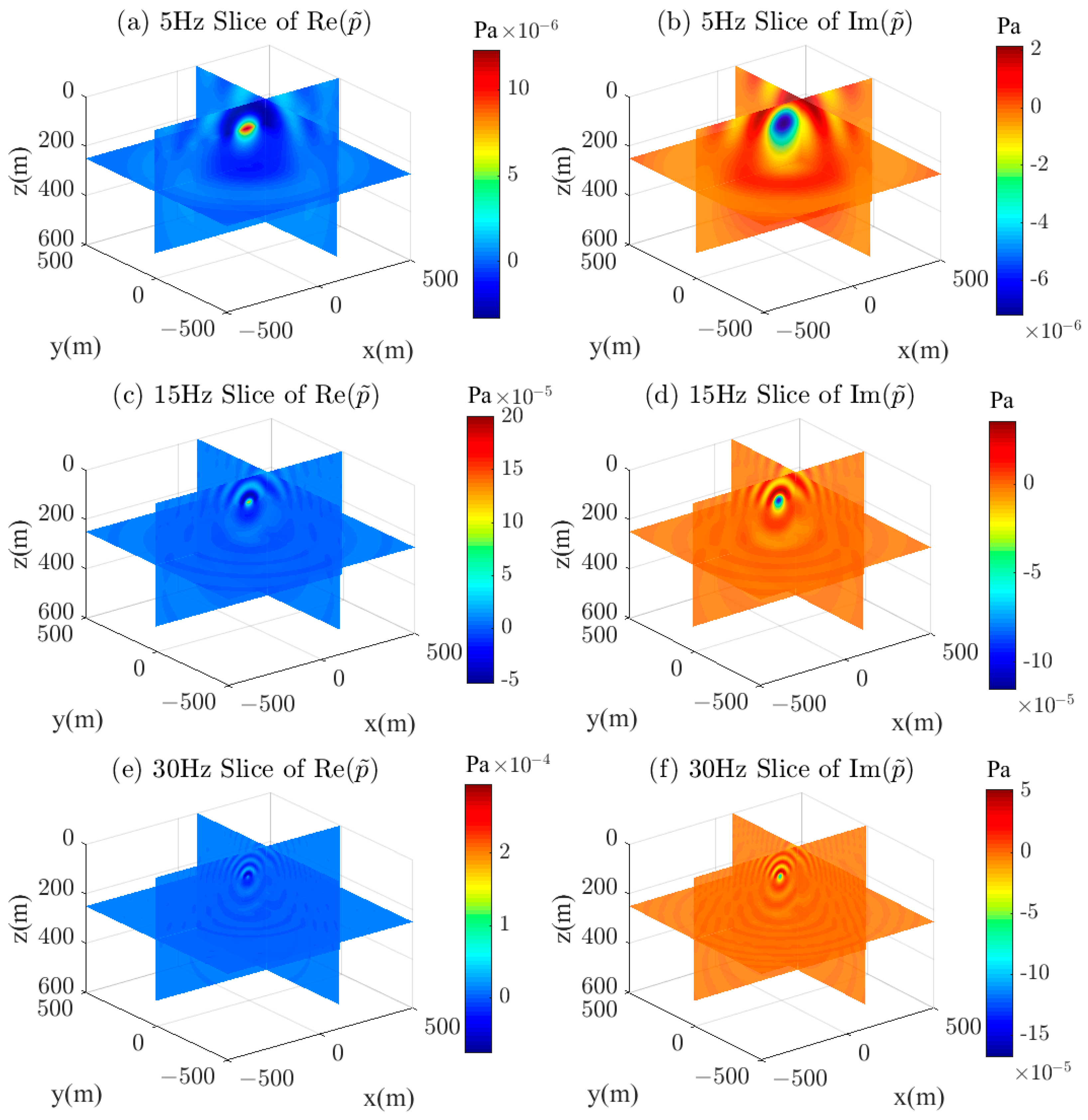 Mathematics 13 00571 g010