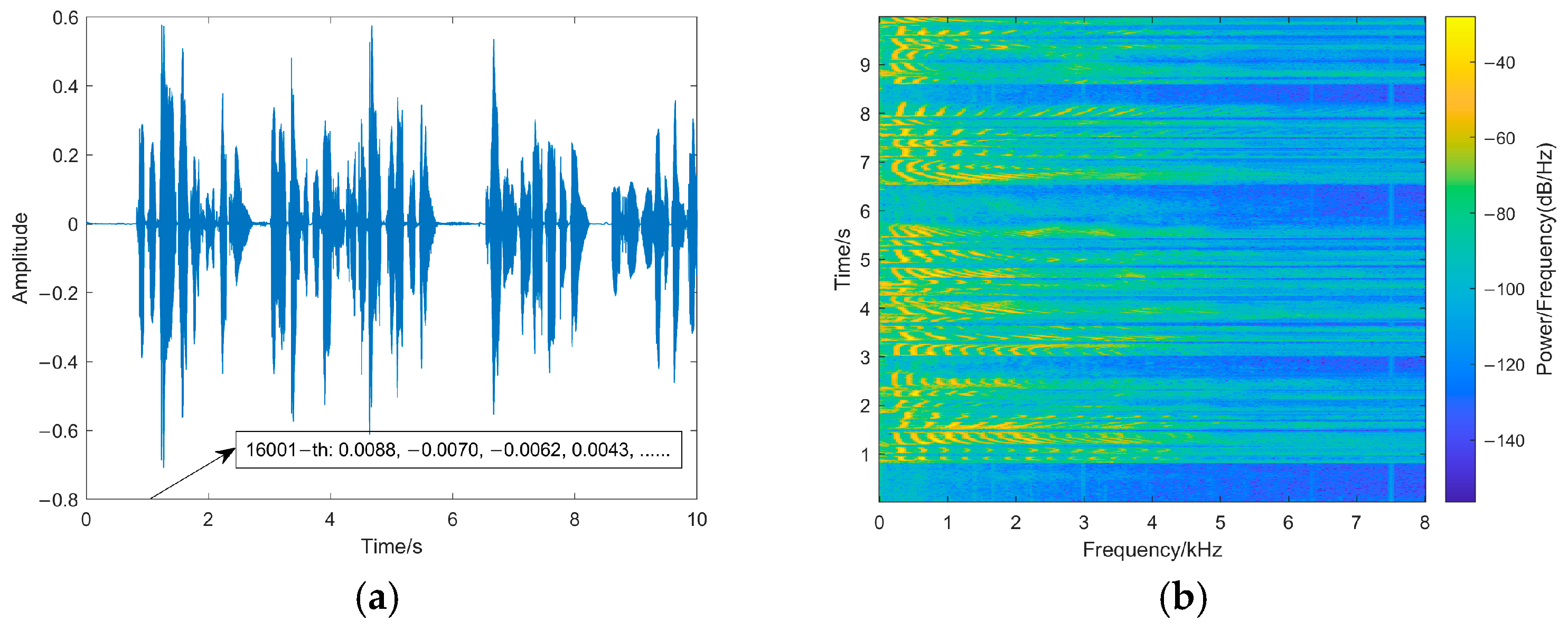 Mathematics 13 00573 g008a