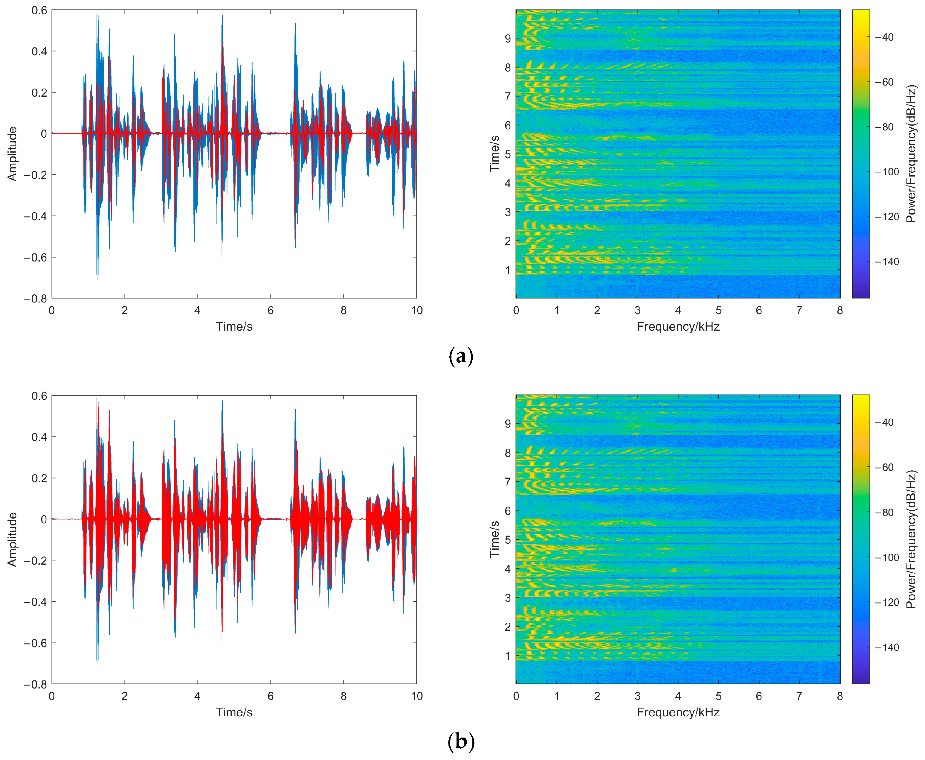 Mathematics 13 00573 g013a