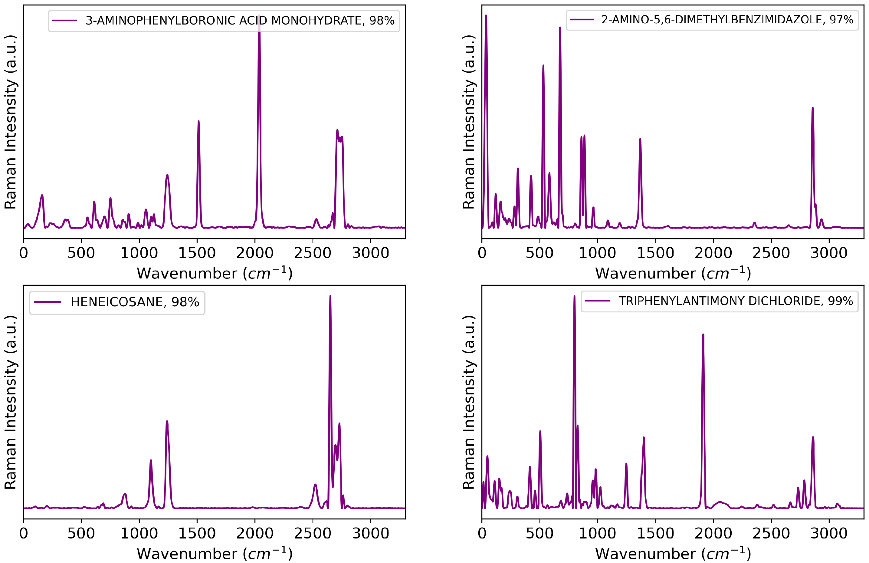 Mathematics 13 00574 g004