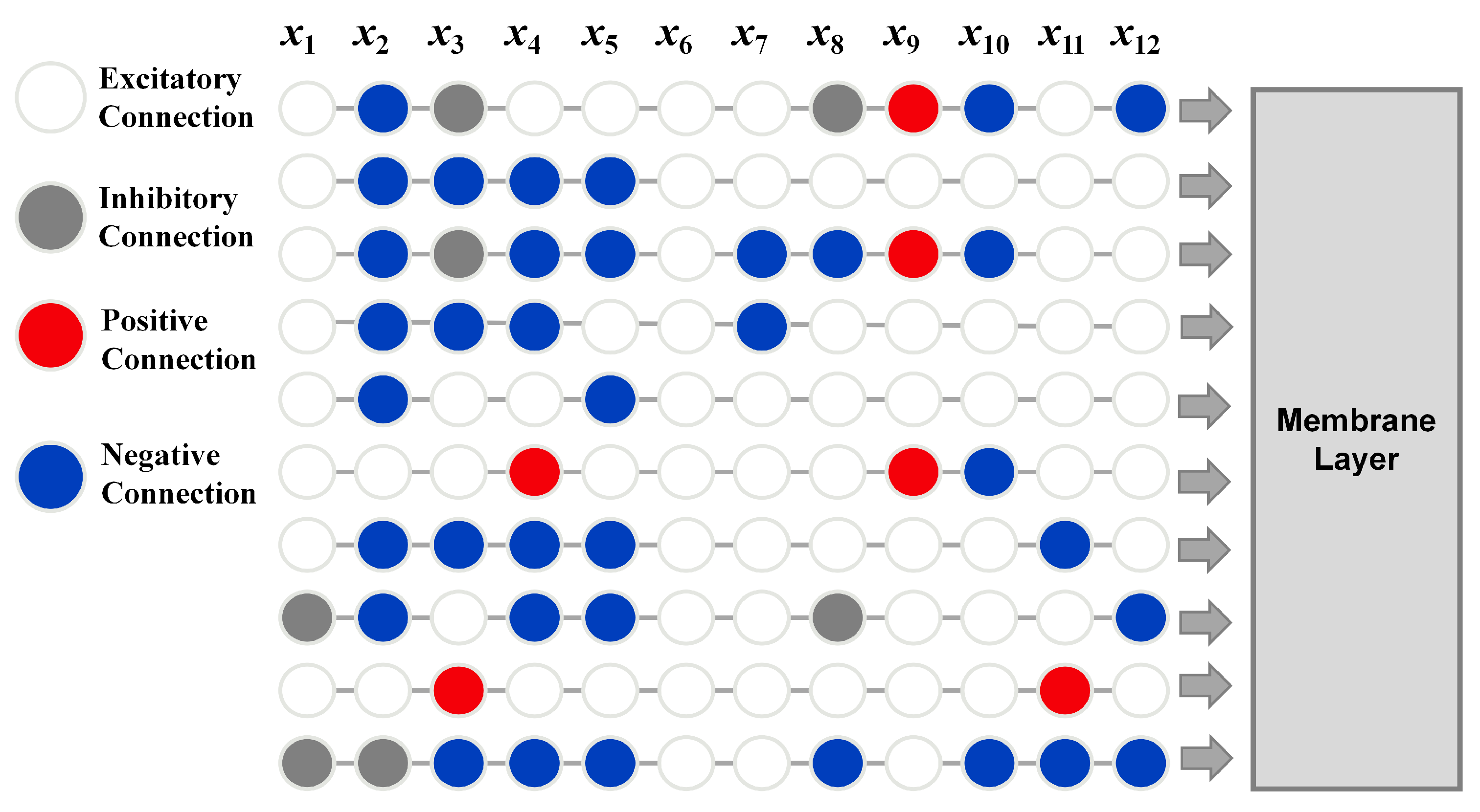 Mathematics 13 00575 g004