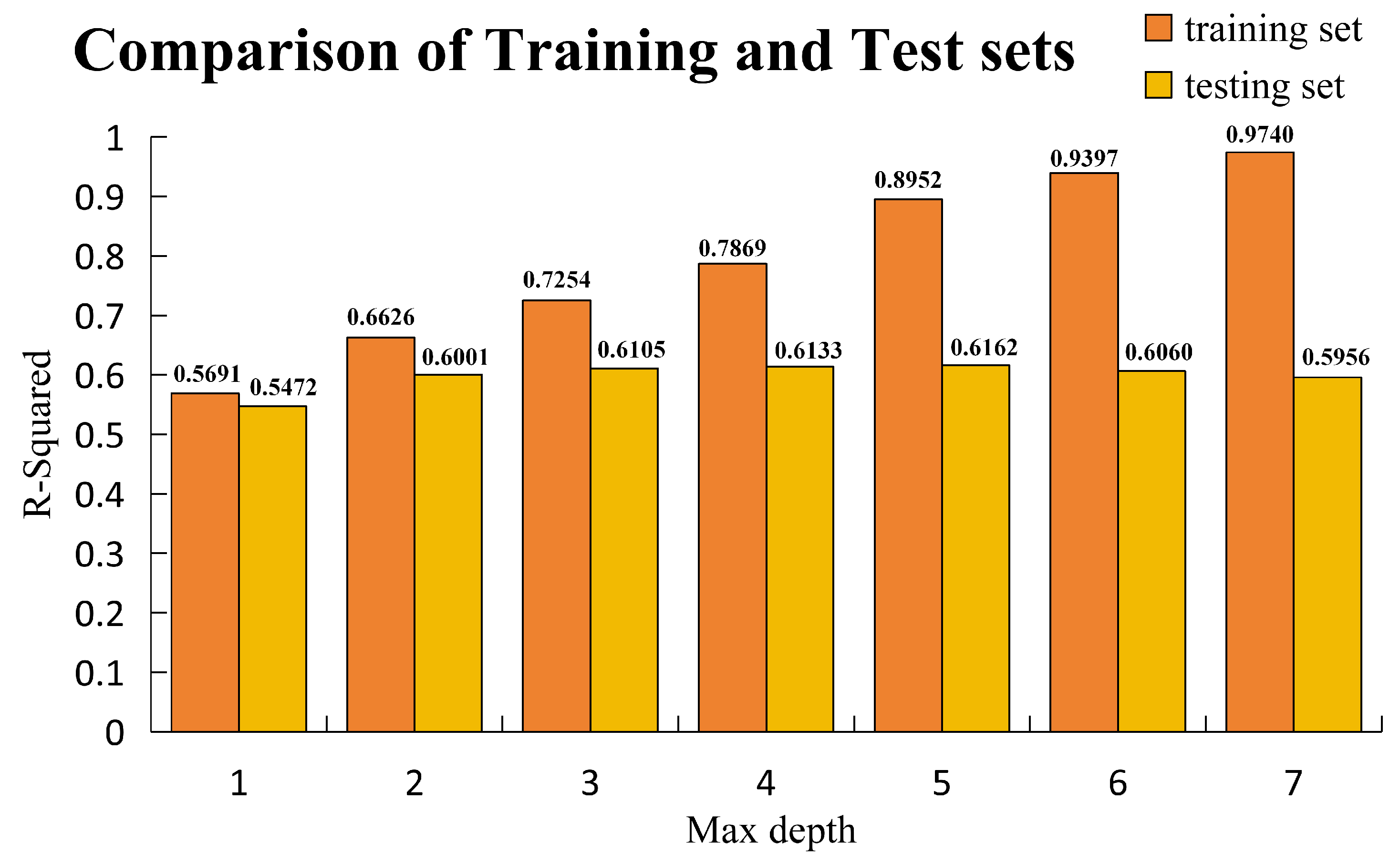 Mathematics 13 00575 g006