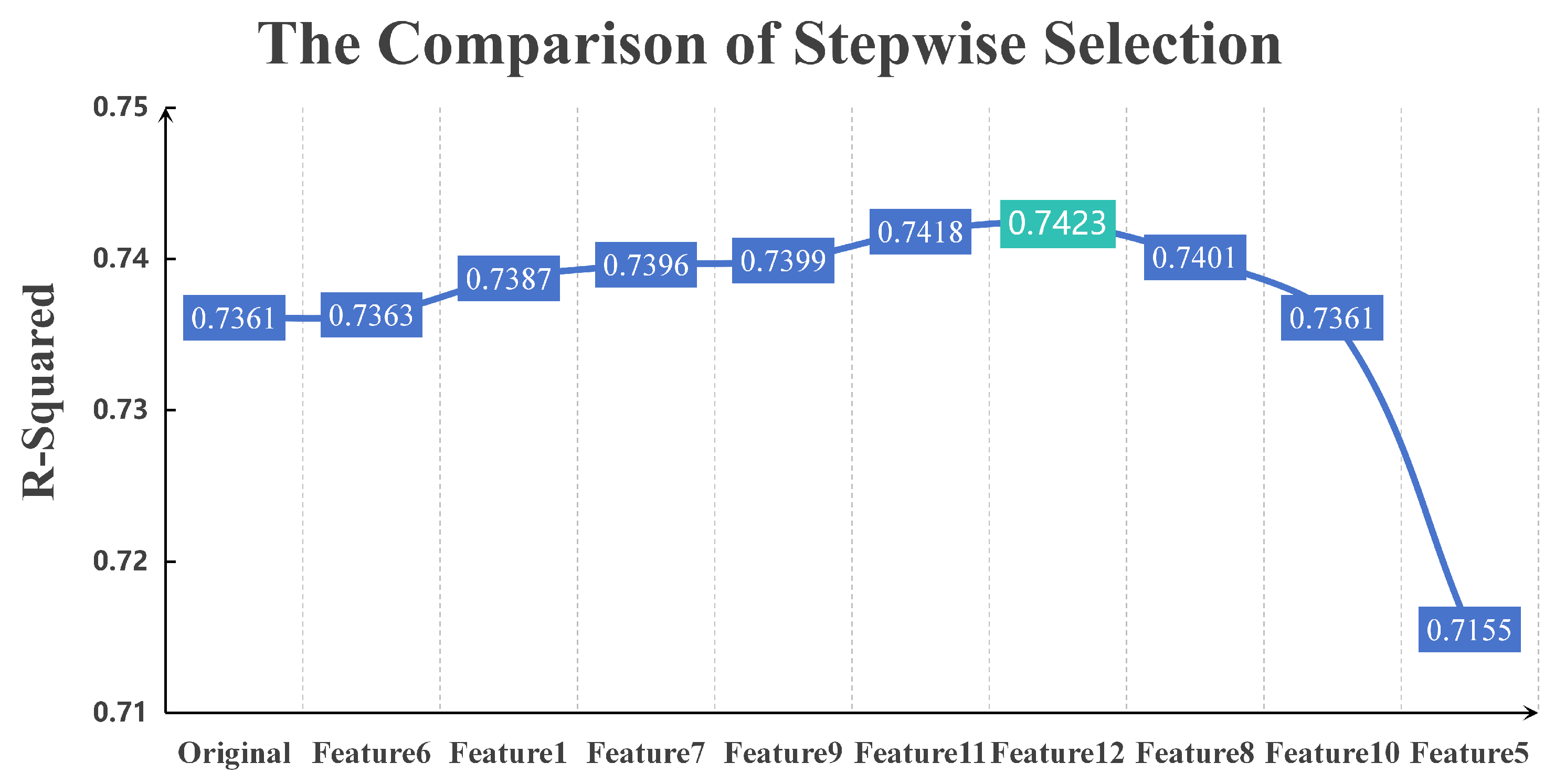 Mathematics 13 00575 g007