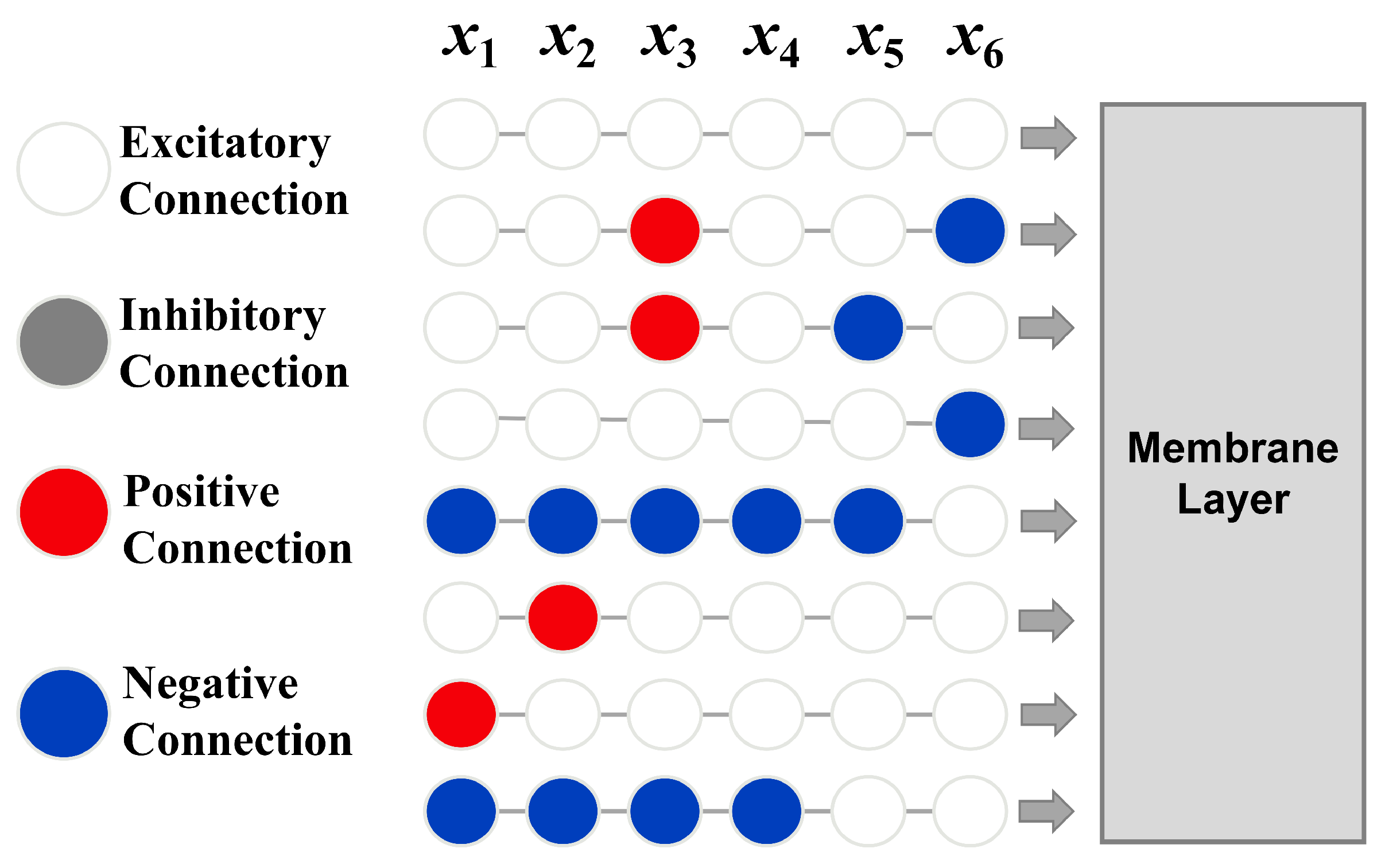 Mathematics 13 00575 g008