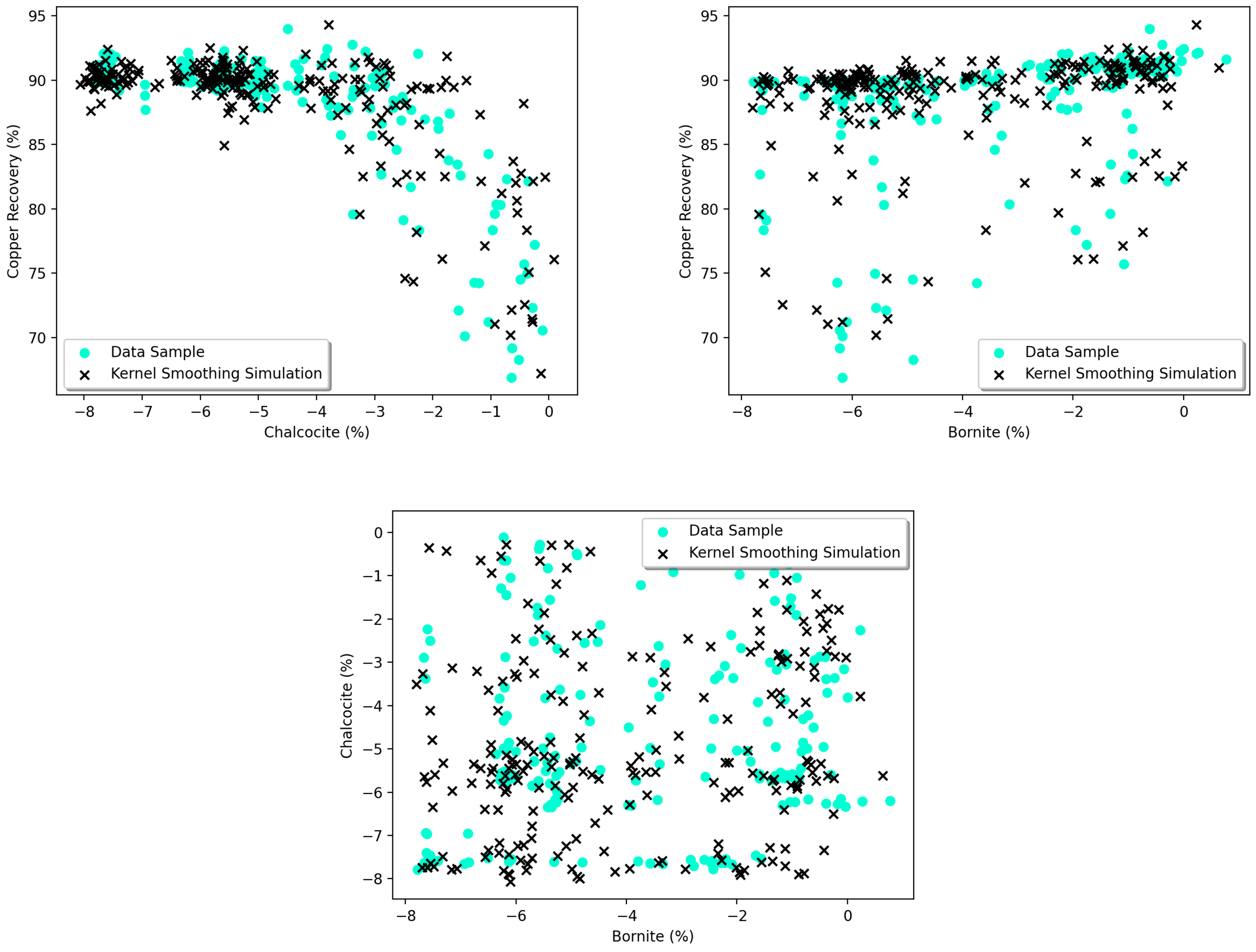 Mathematics 13 00576 g011
