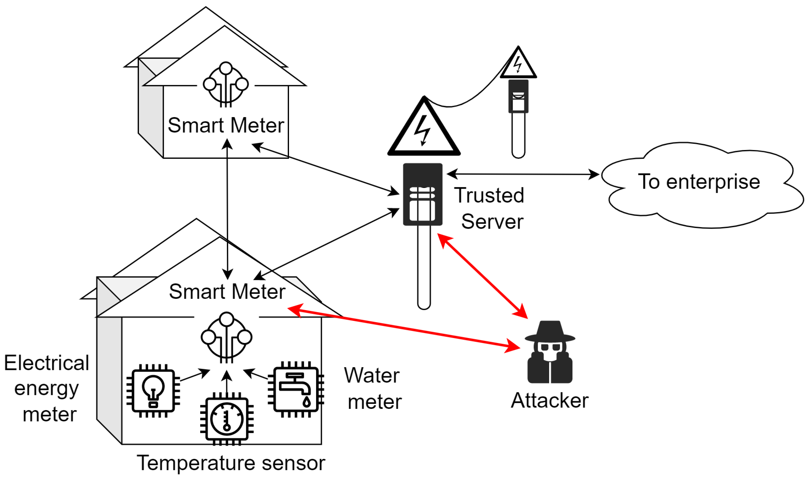 Mathematics 13 00580 g001