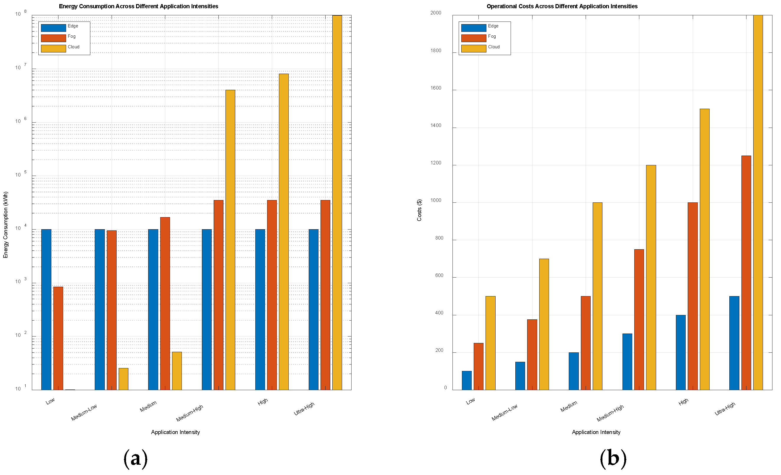 Mathematics 13 00581 g002