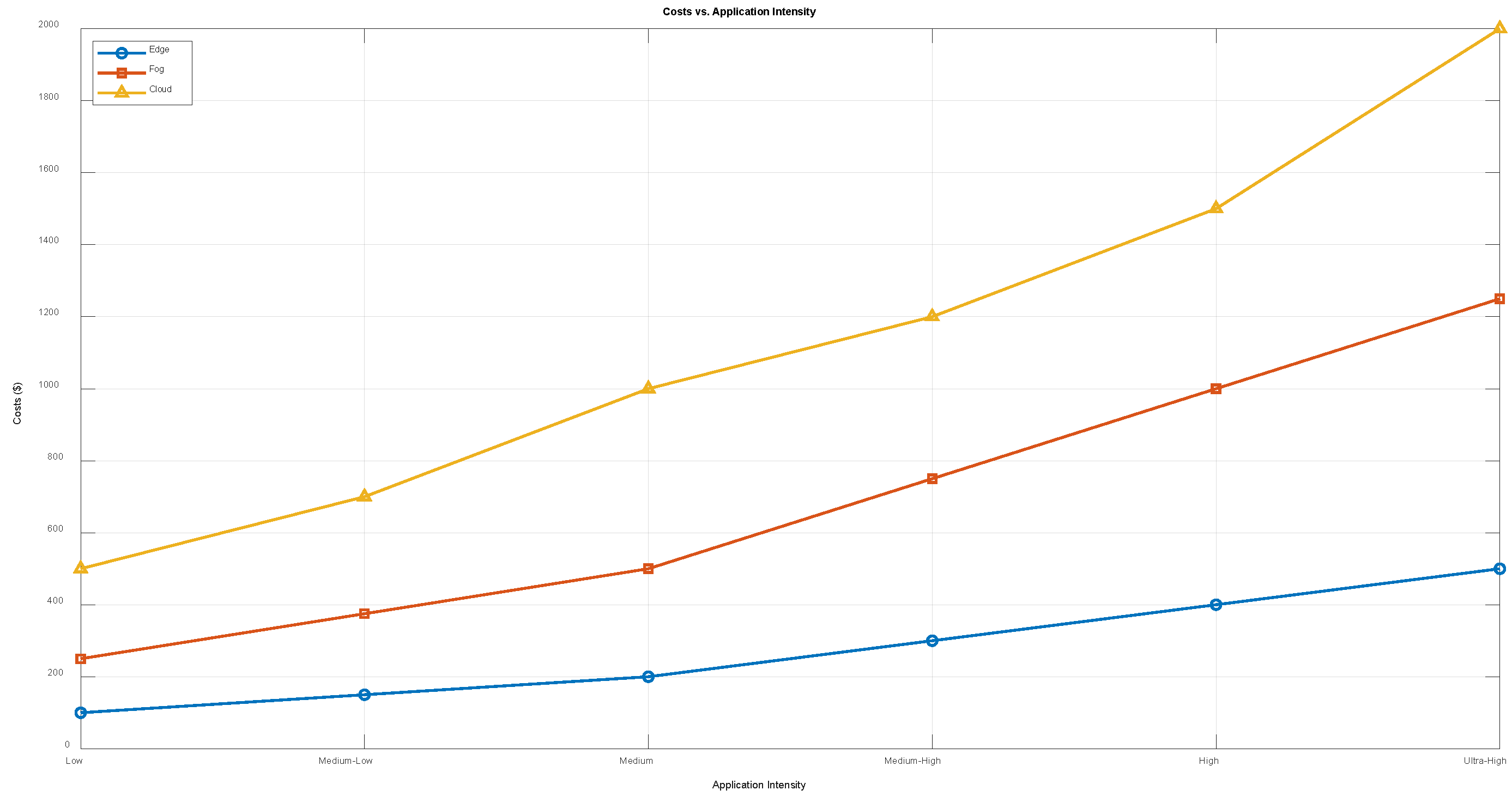 Mathematics 13 00581 g006