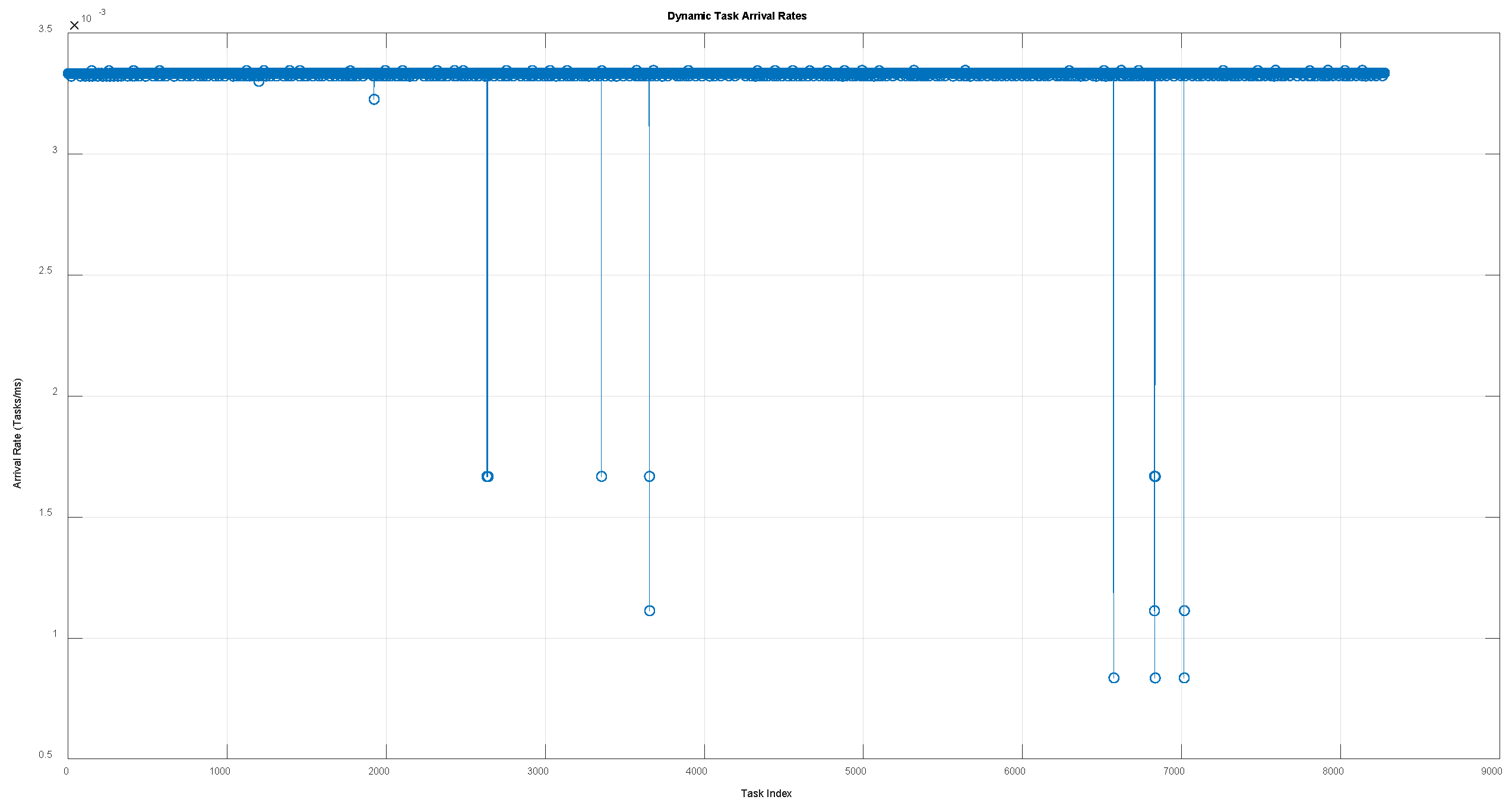 Mathematics 13 00581 g007
