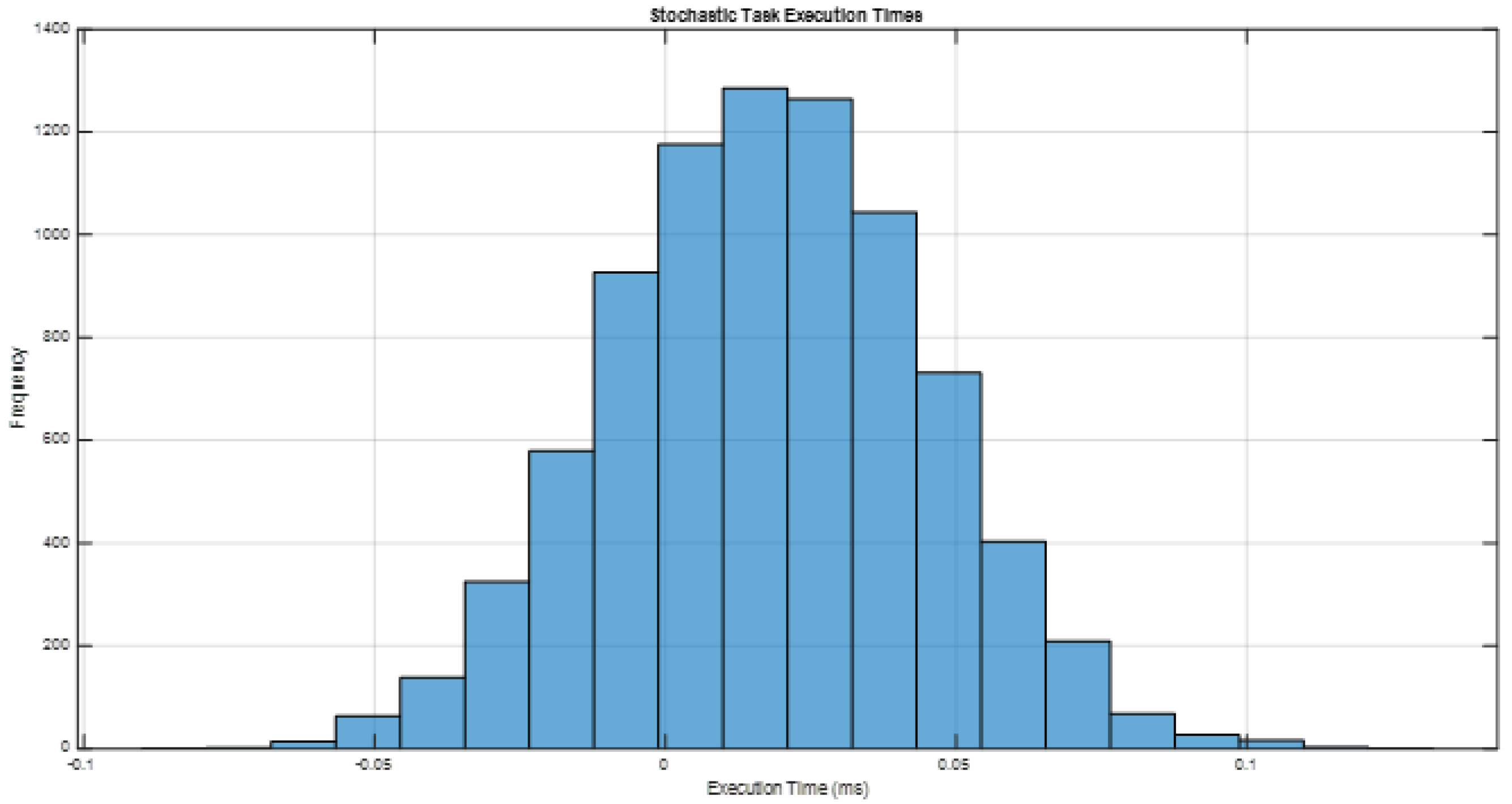 Mathematics 13 00581 g008