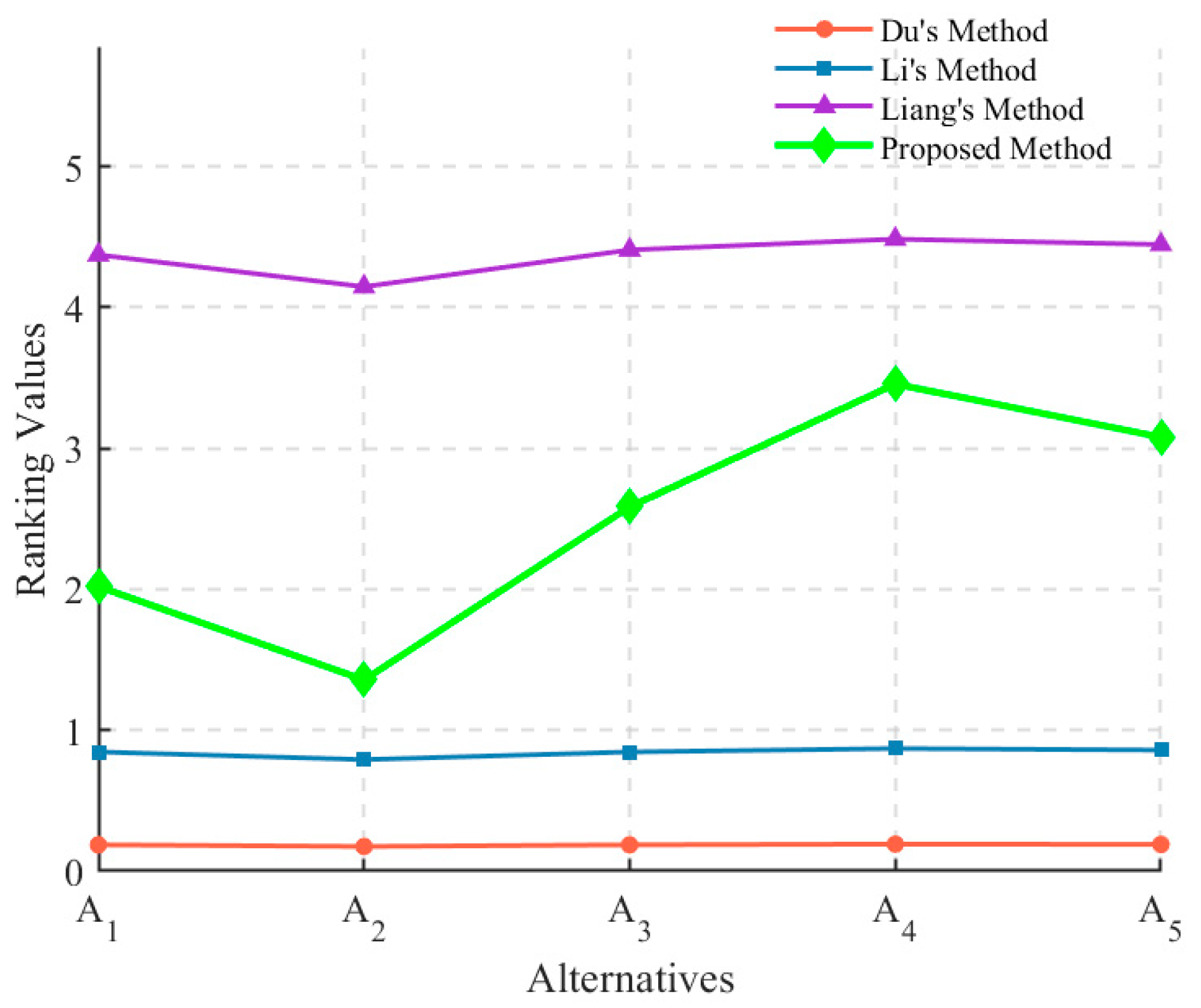 Mathematics 13 00583 g005