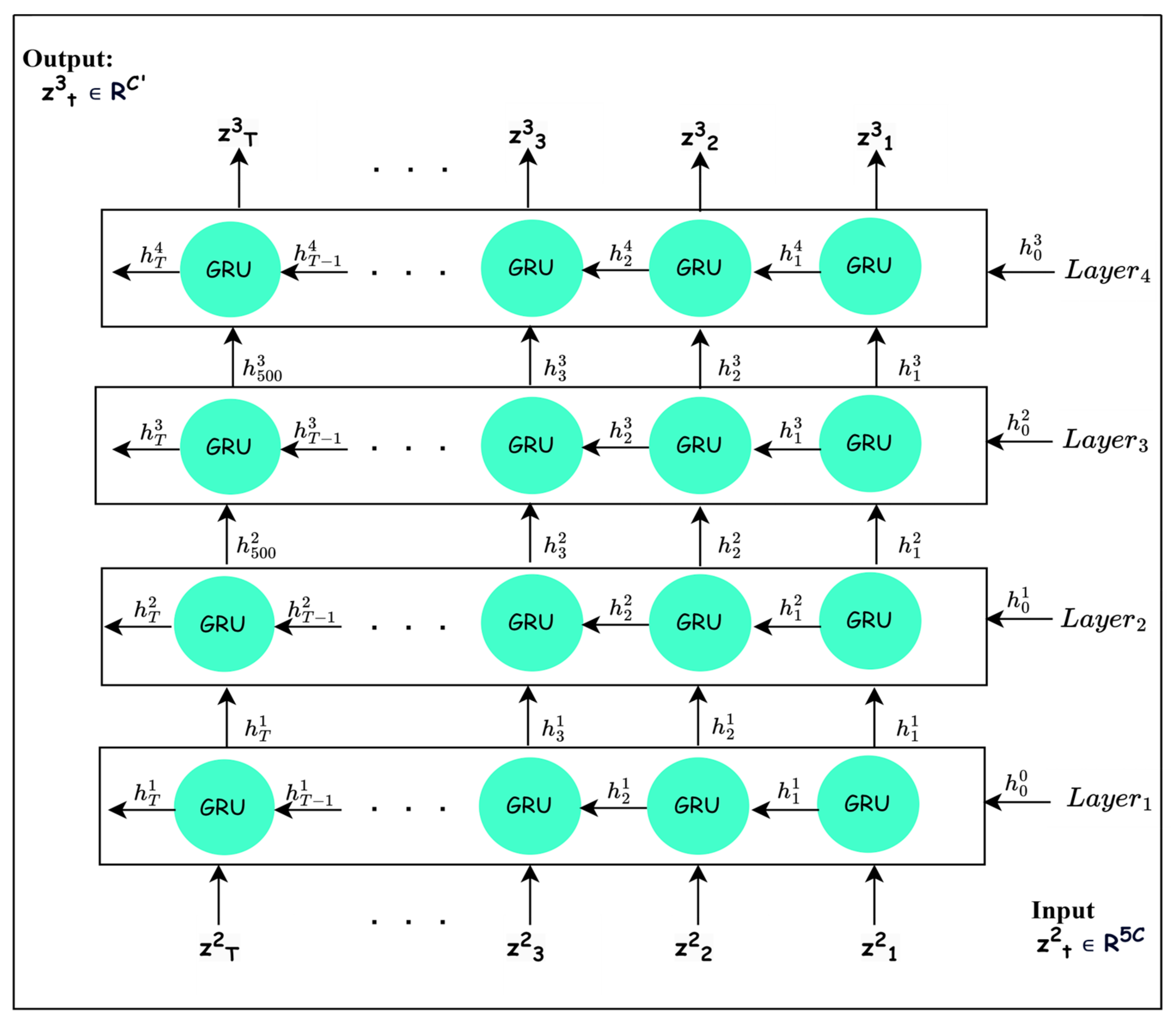 Mathematics 13 00585 g004