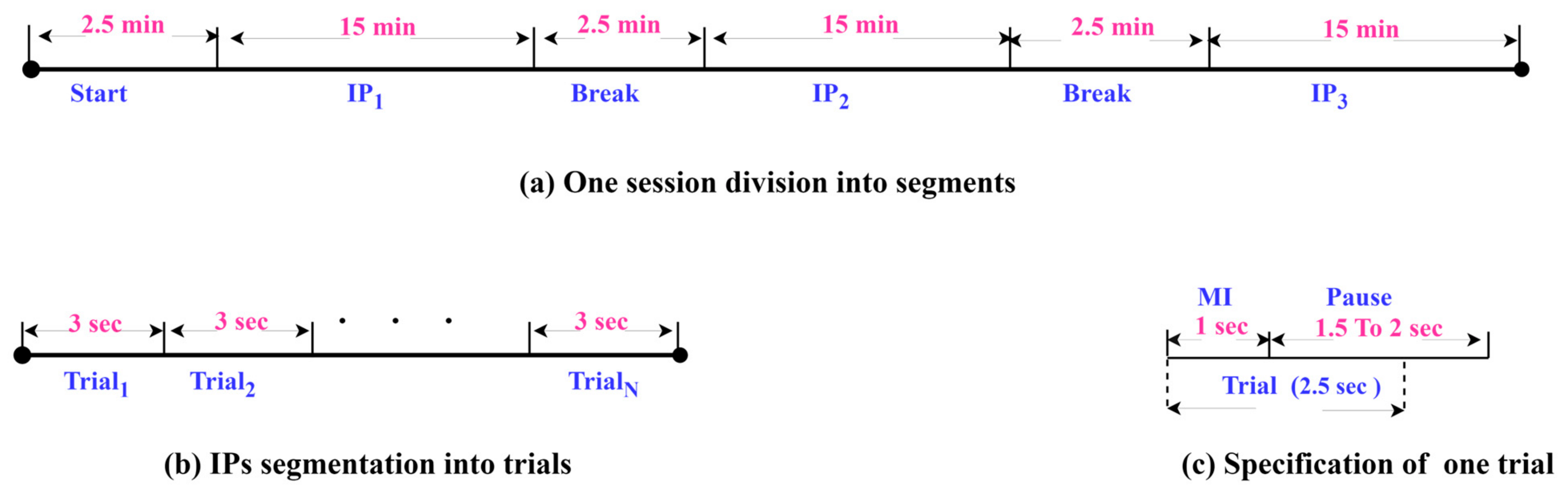 Mathematics 13 00585 g005
