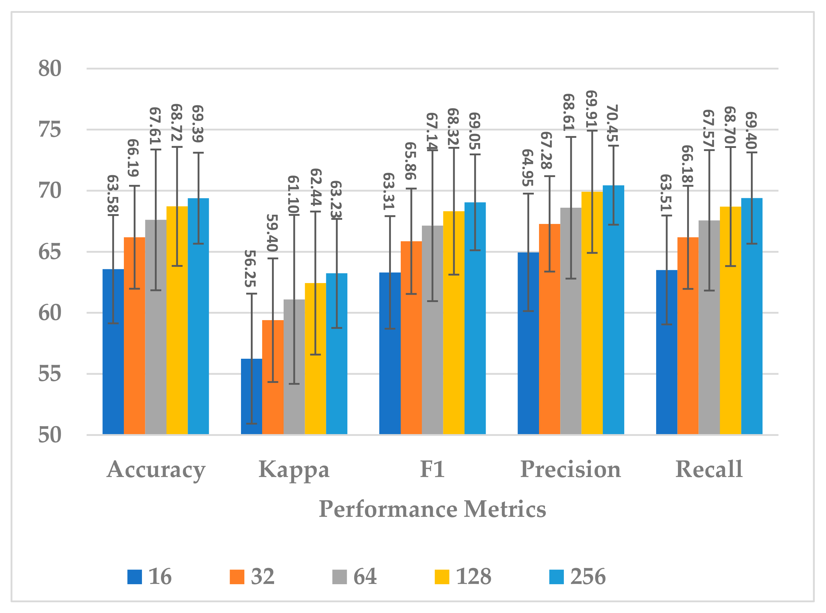 Mathematics 13 00585 g009
