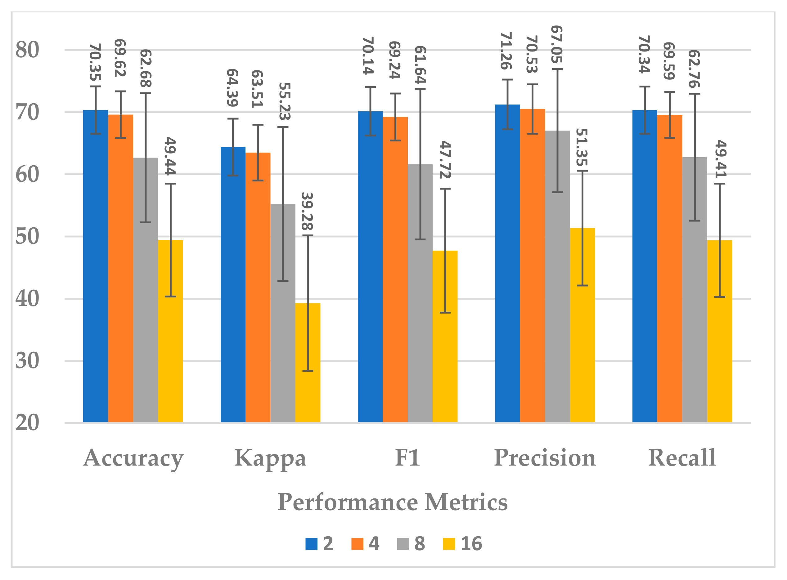 Mathematics 13 00585 g011