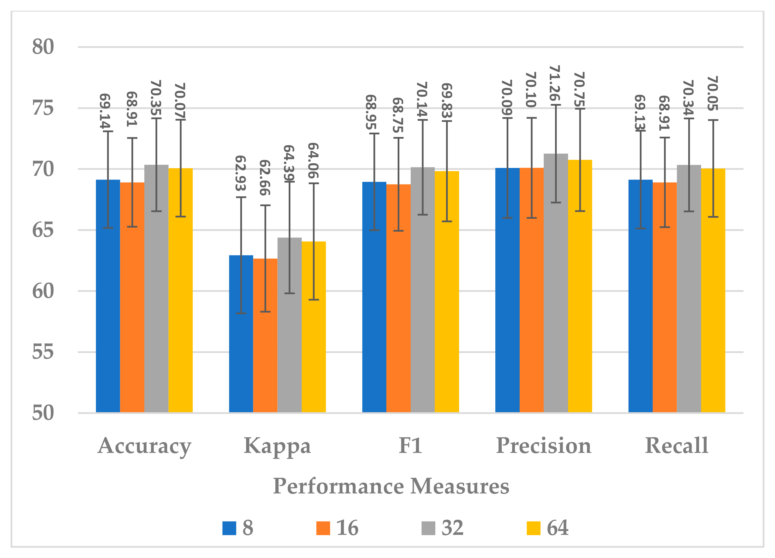 Mathematics 13 00585 g015
