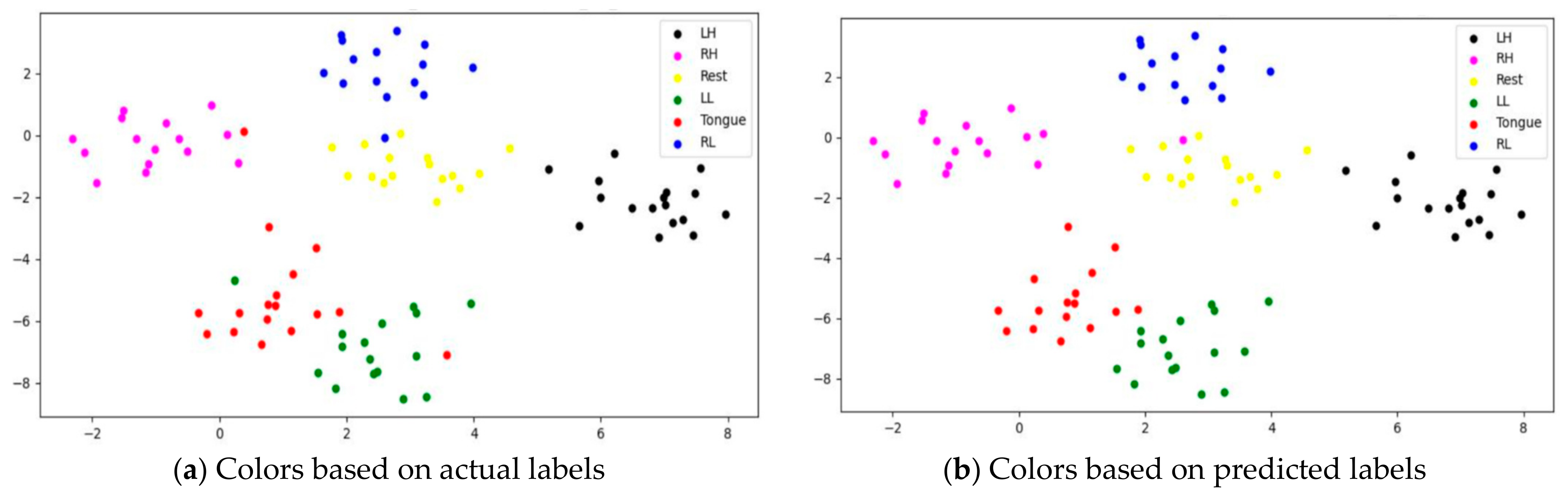 Mathematics 13 00585 g021