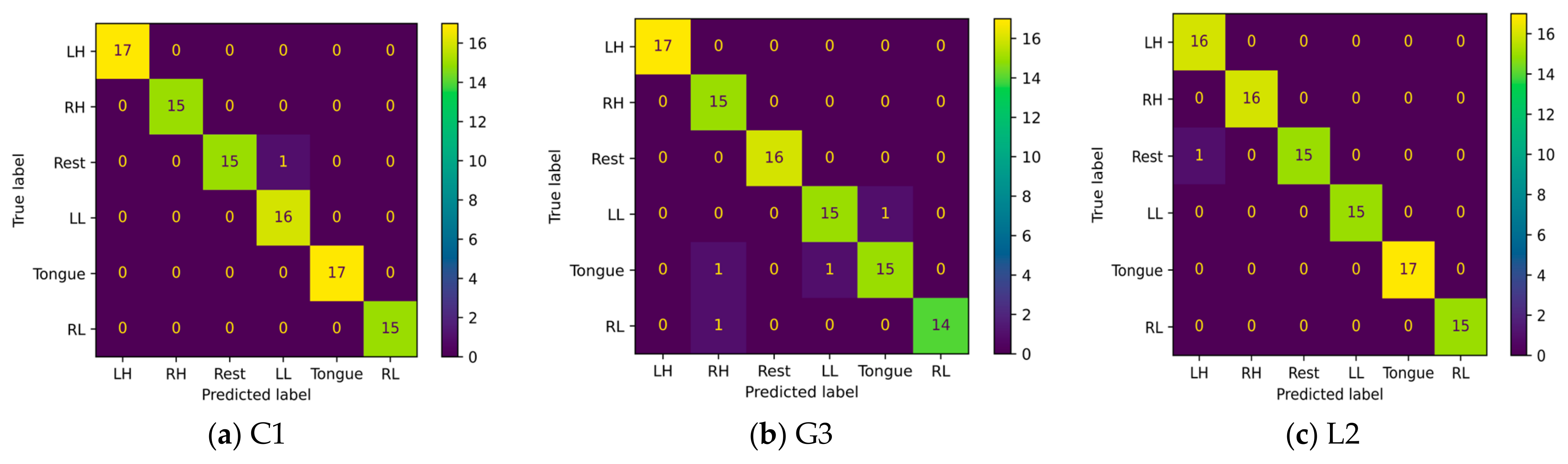 Mathematics 13 00585 g023