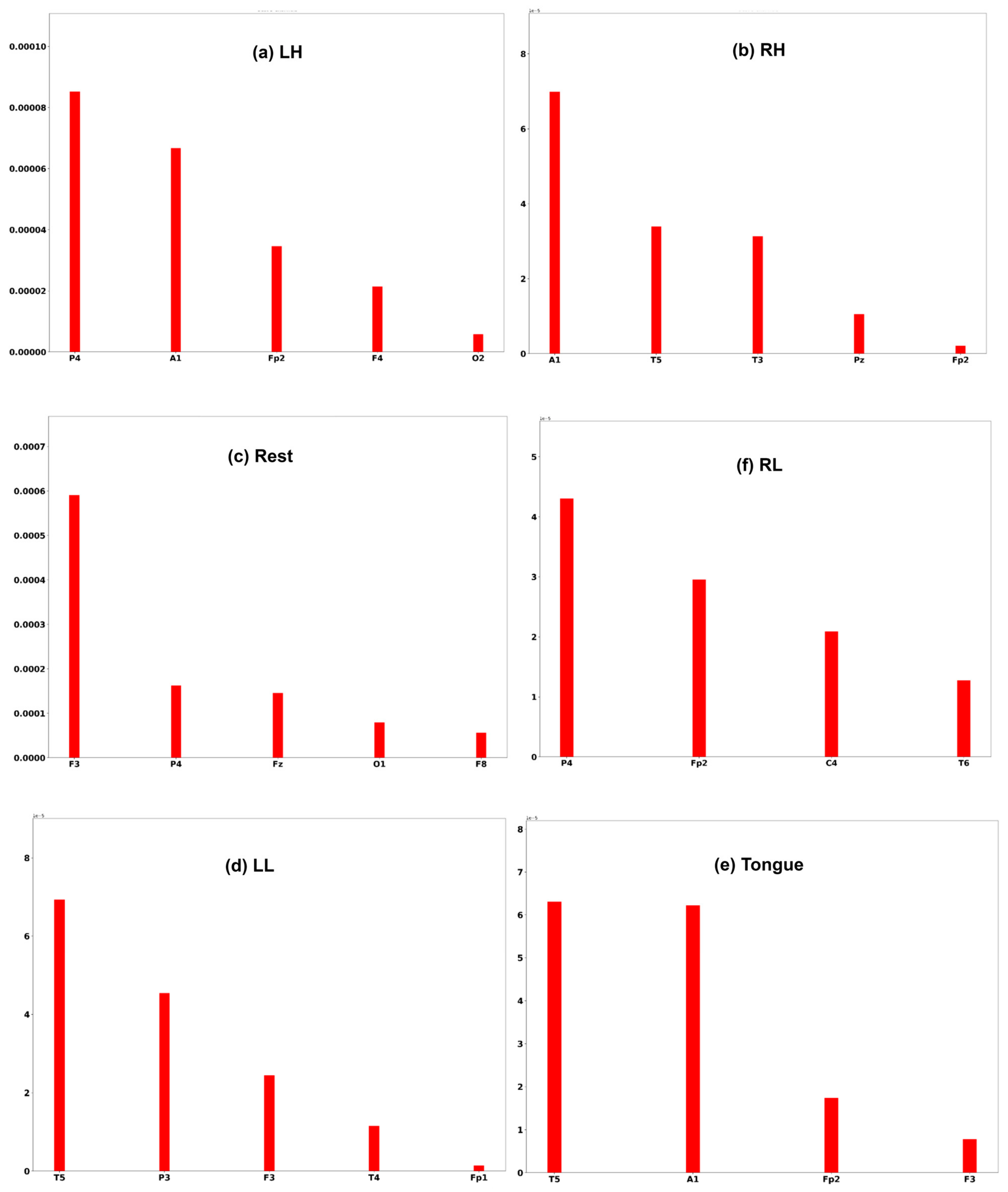 Mathematics 13 00585 g026