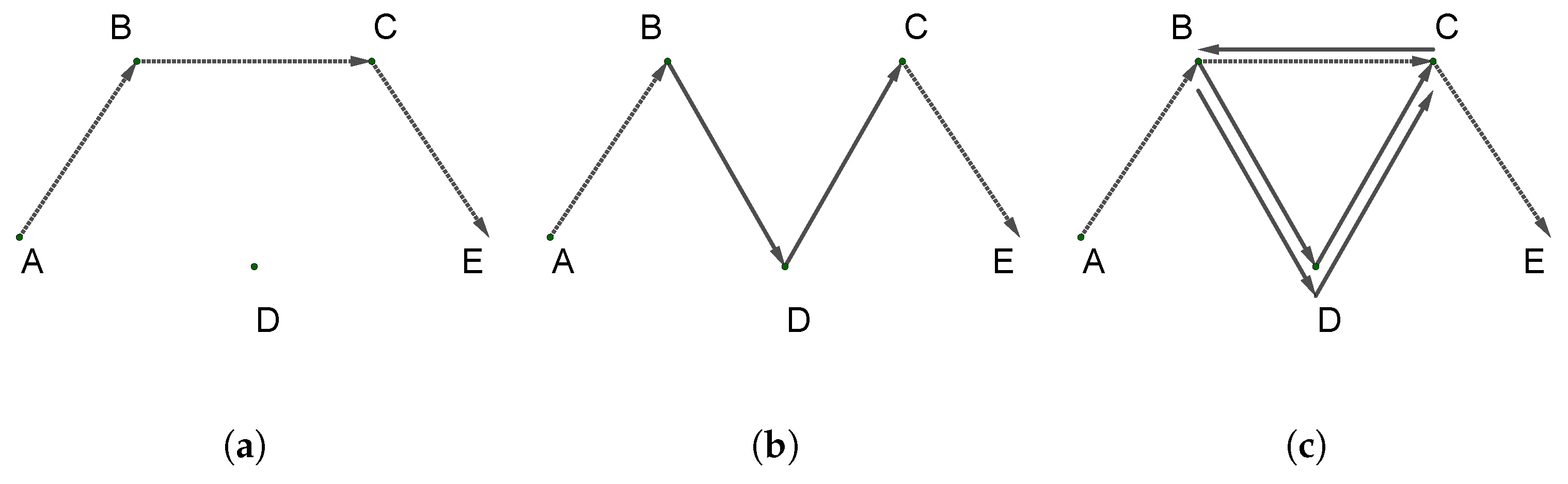 Mathematics 13 00588 g001