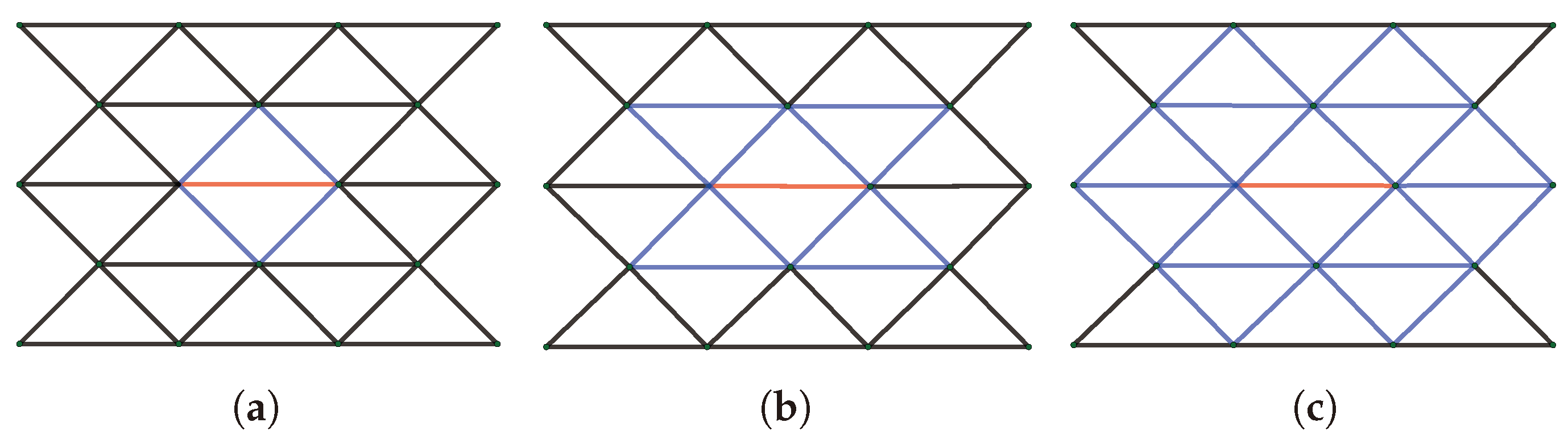 Mathematics 13 00588 g002