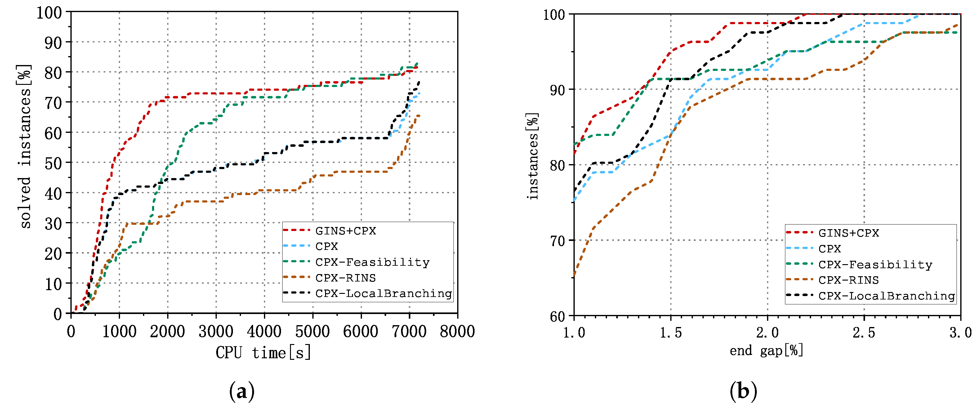 Mathematics 13 00588 g004