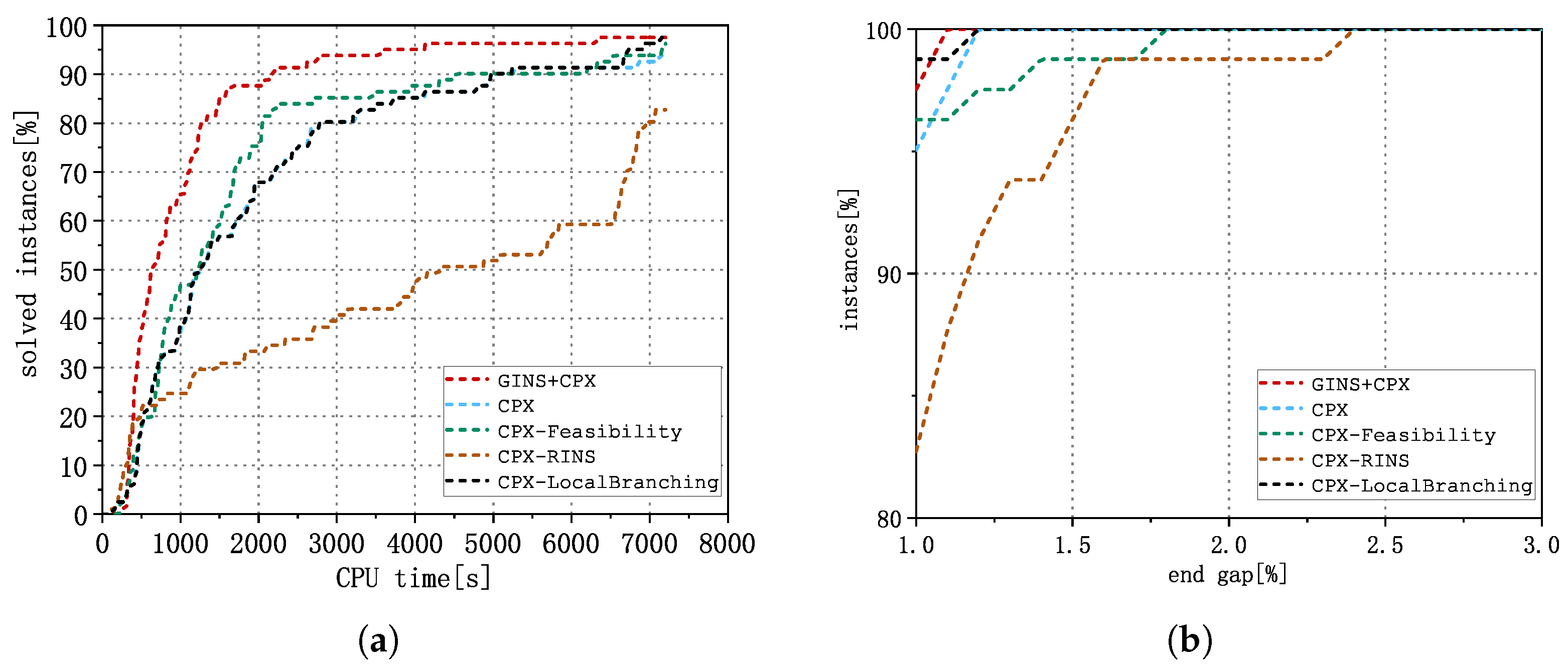 Mathematics 13 00588 g005