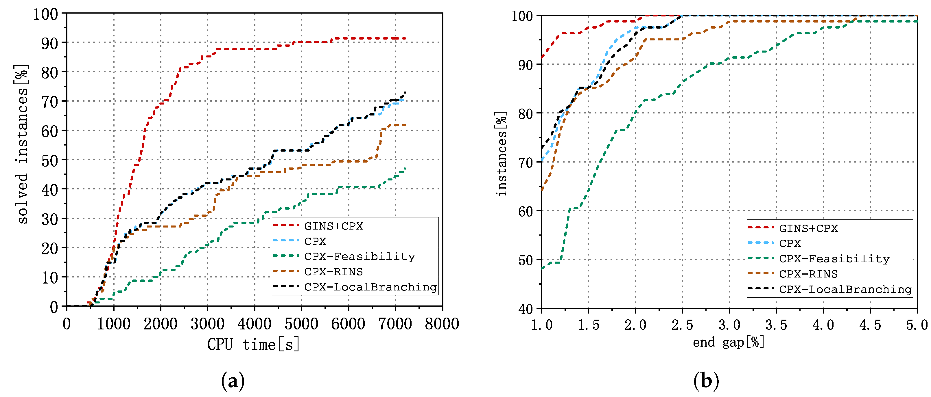 Mathematics 13 00588 g006