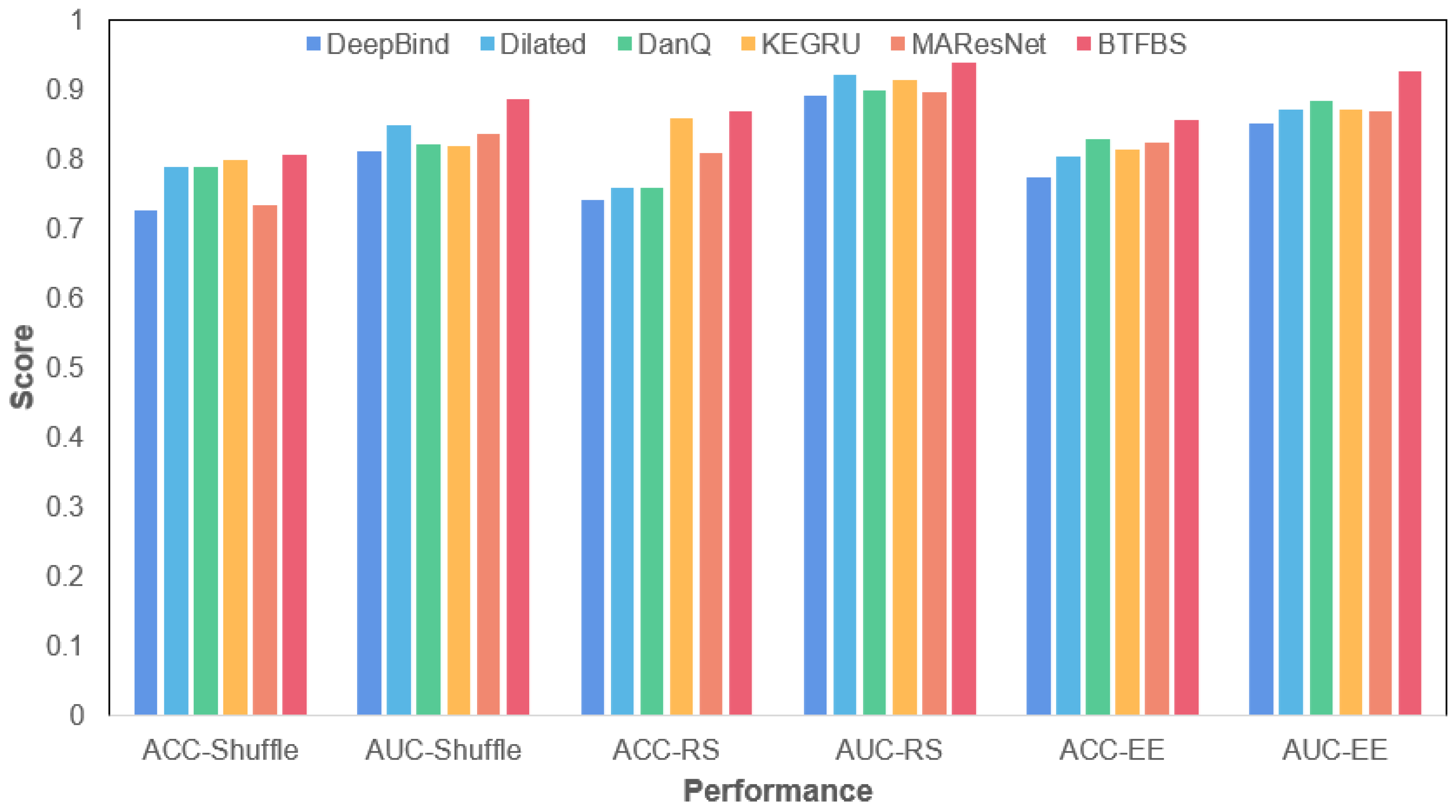 Mathematics 13 00589 g006