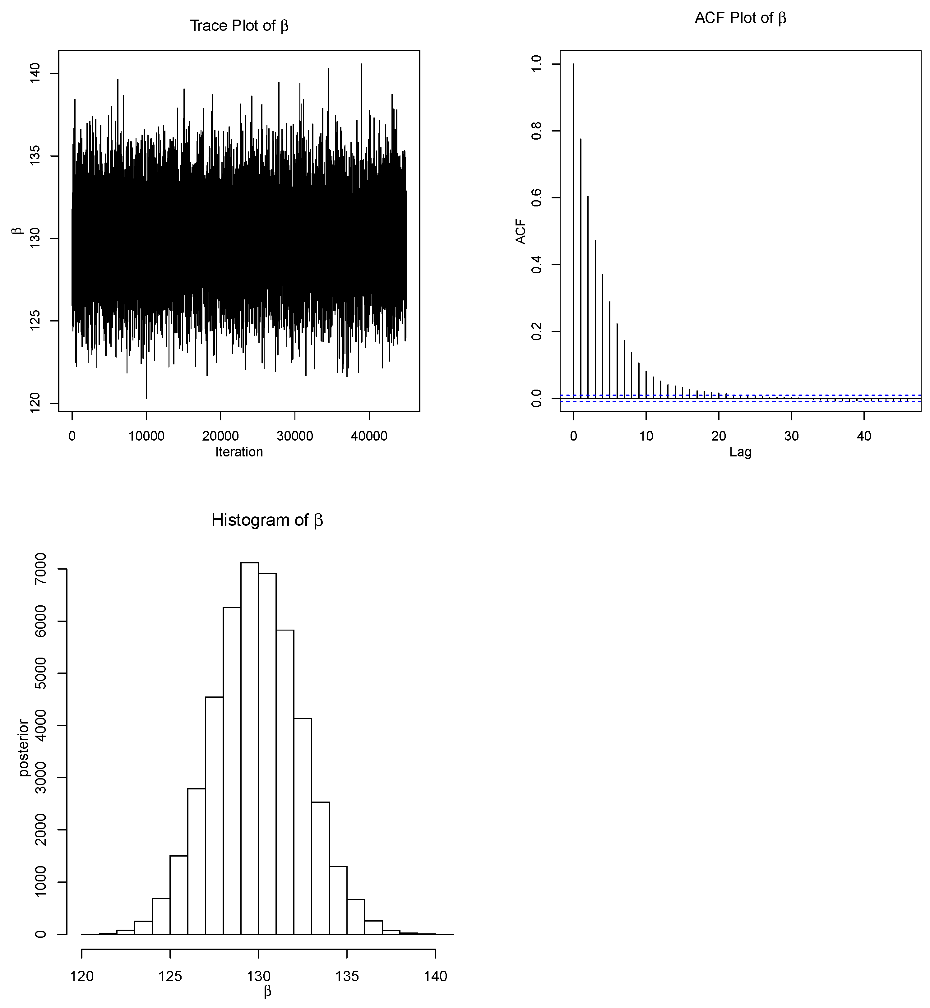 Mathematics 13 00590 g002