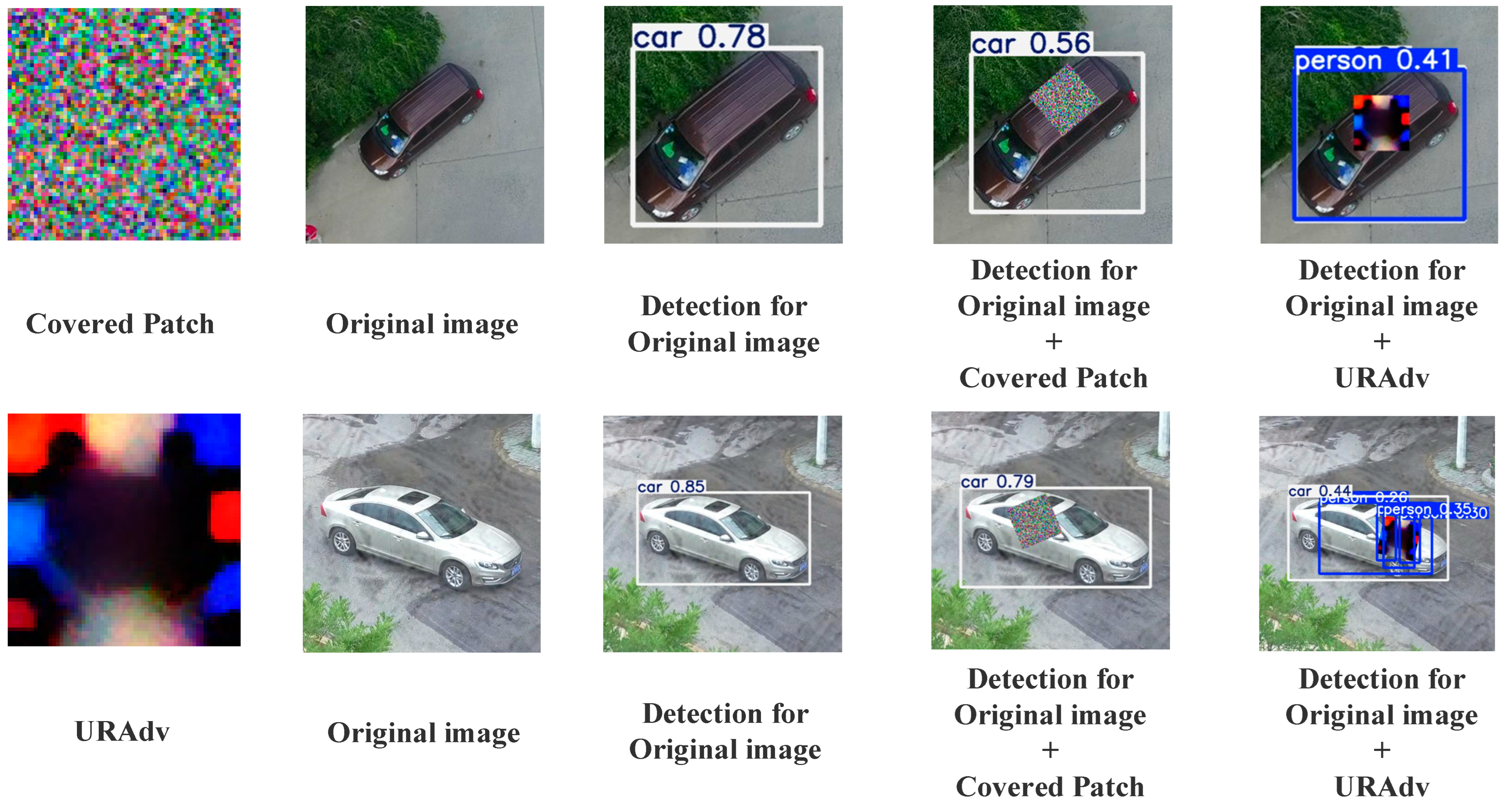 Mathematics 13 00591 g009