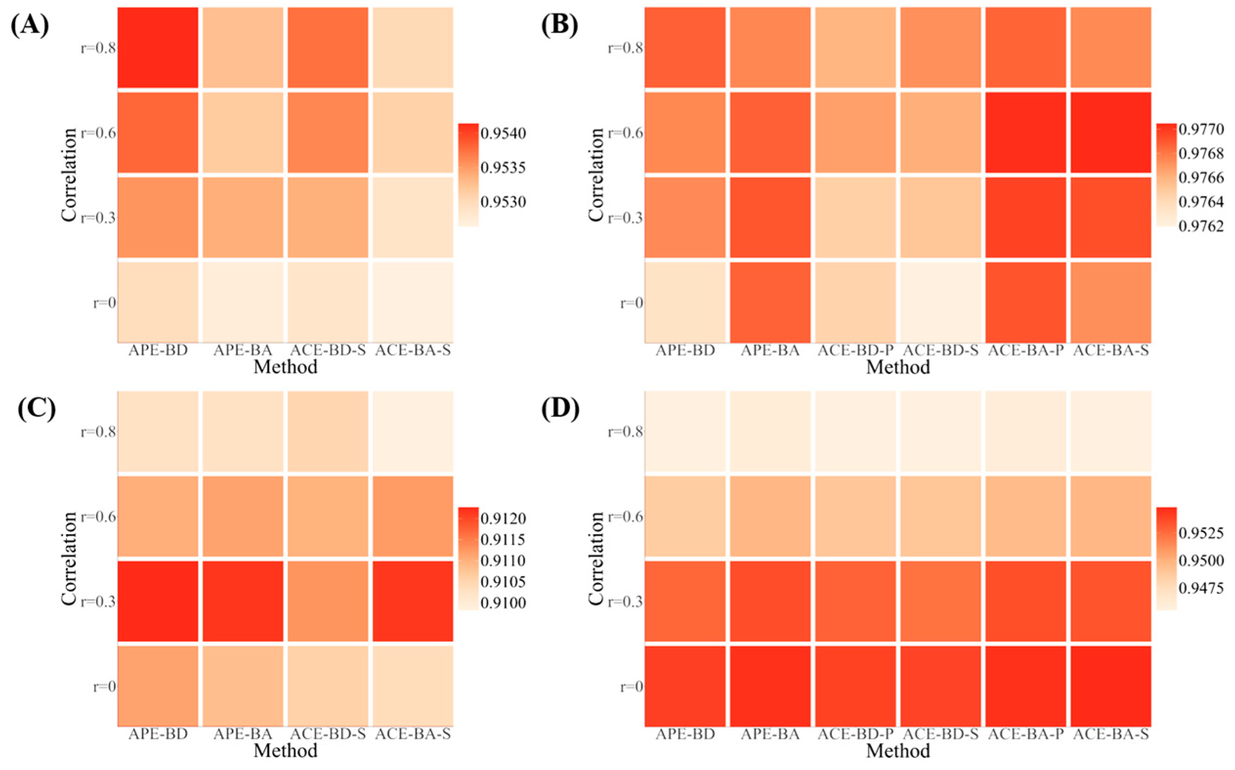 Mathematics 13 00594 g002