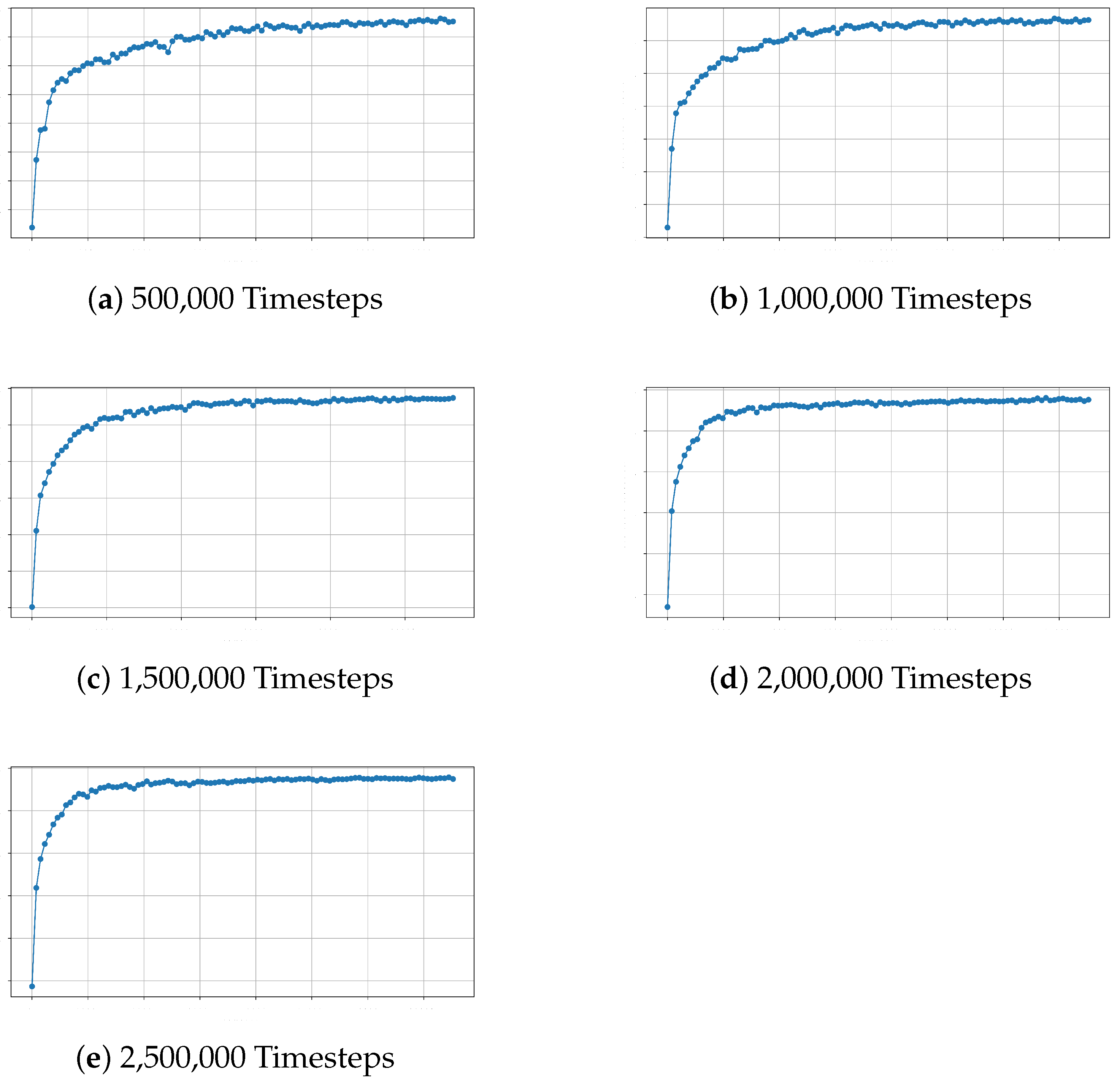 Mathematics 13 00595 g002