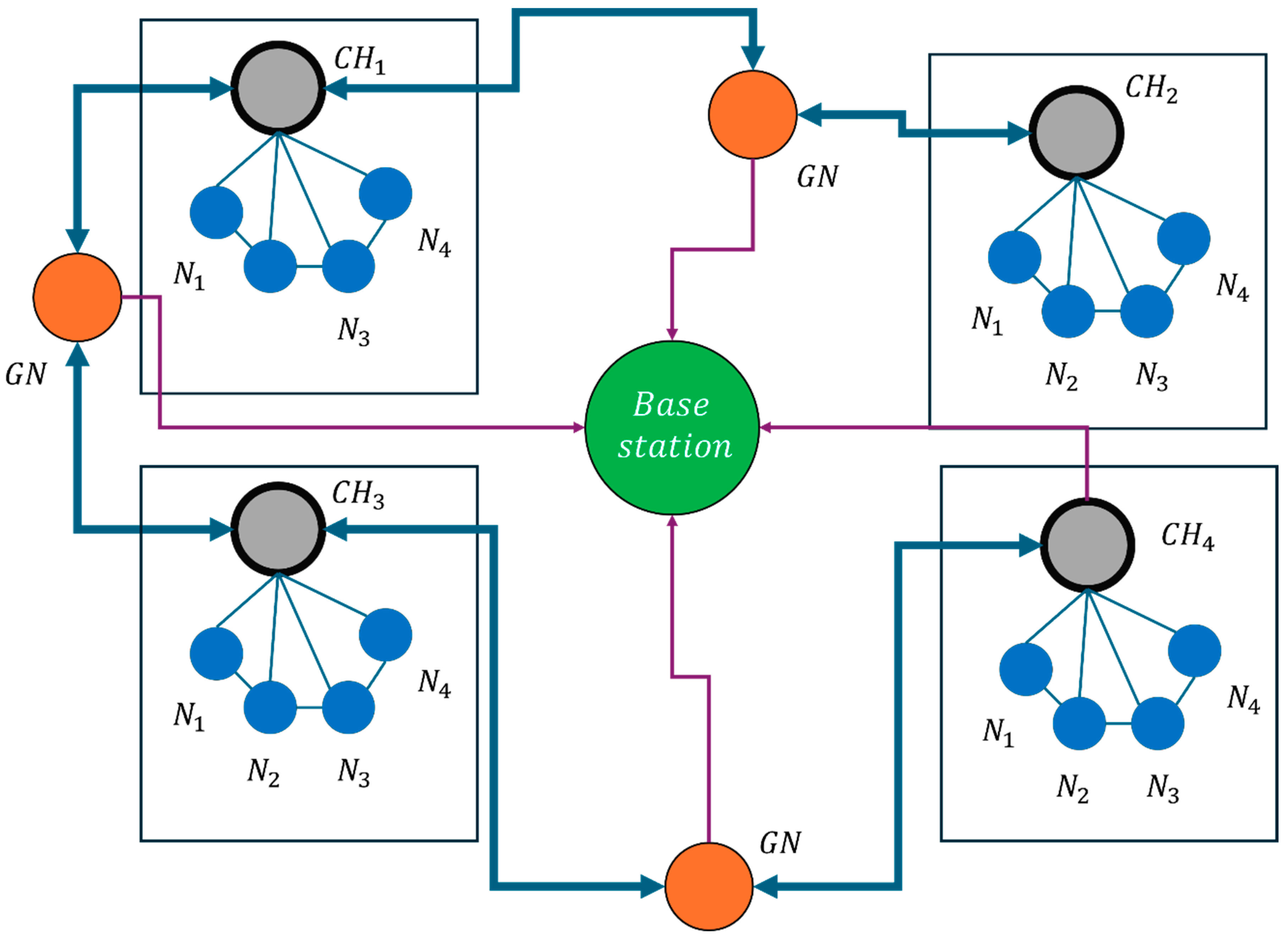 Mathematics 13 00597 g004
