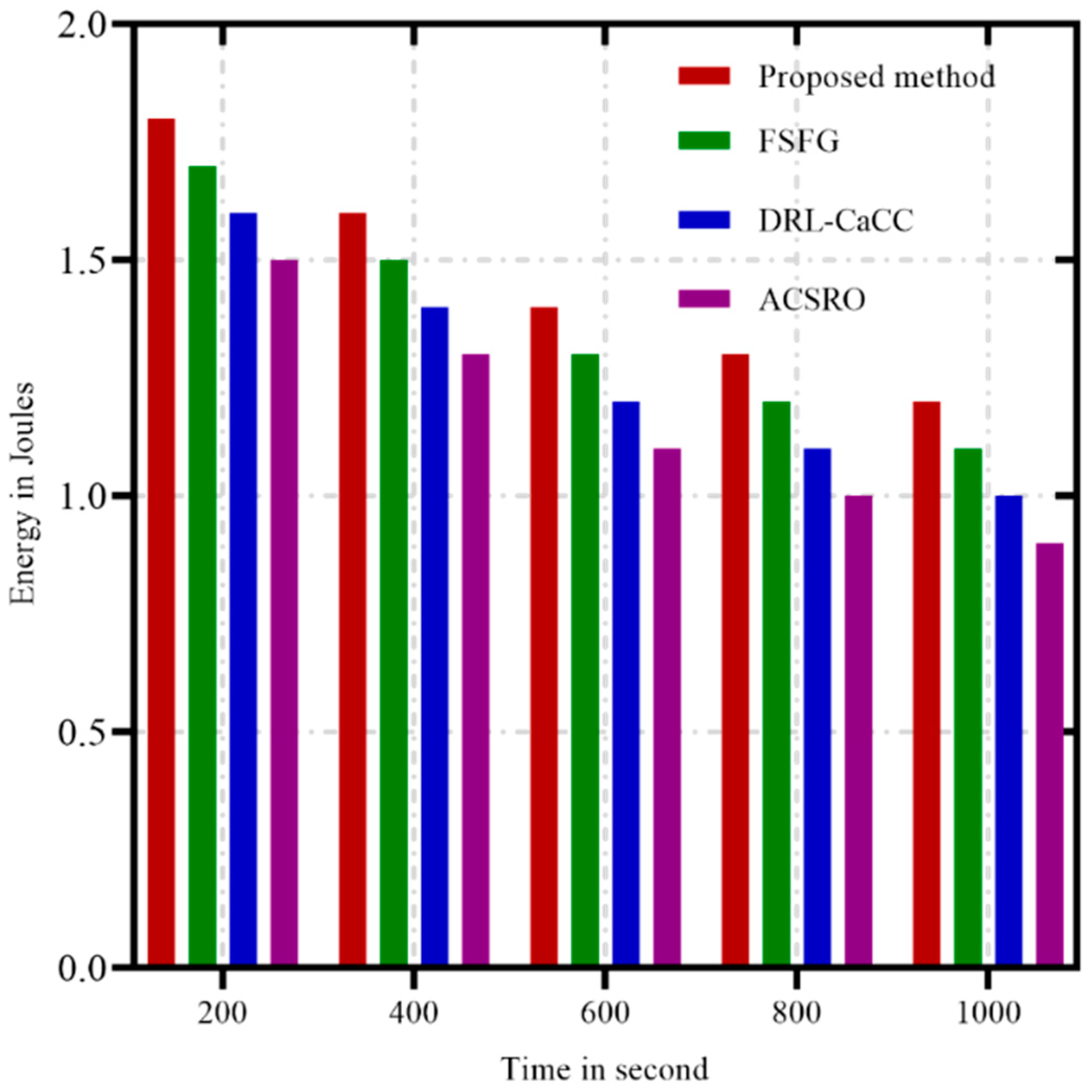 Mathematics 13 00597 g005