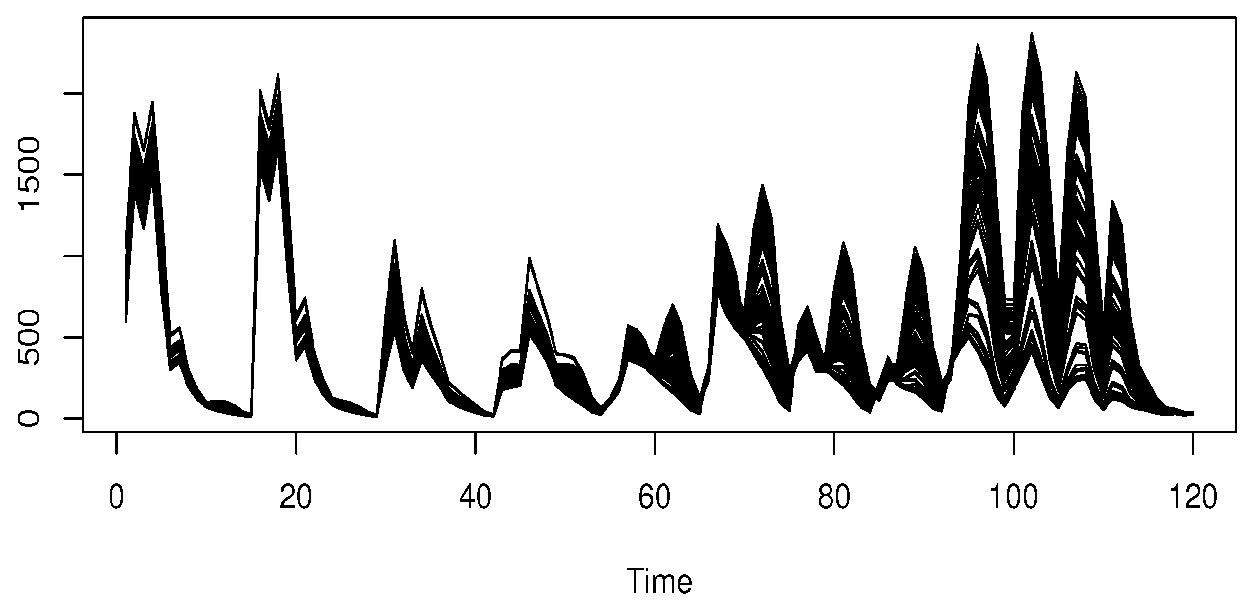 Mathematics 13 00602 g004