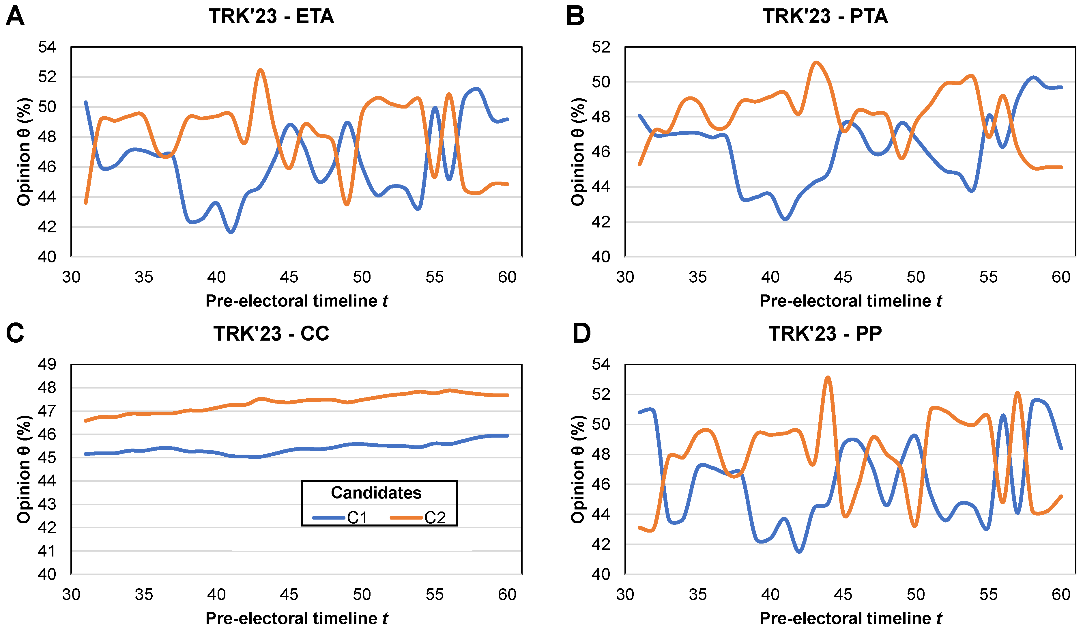 Mathematics 13 00604 g0a2