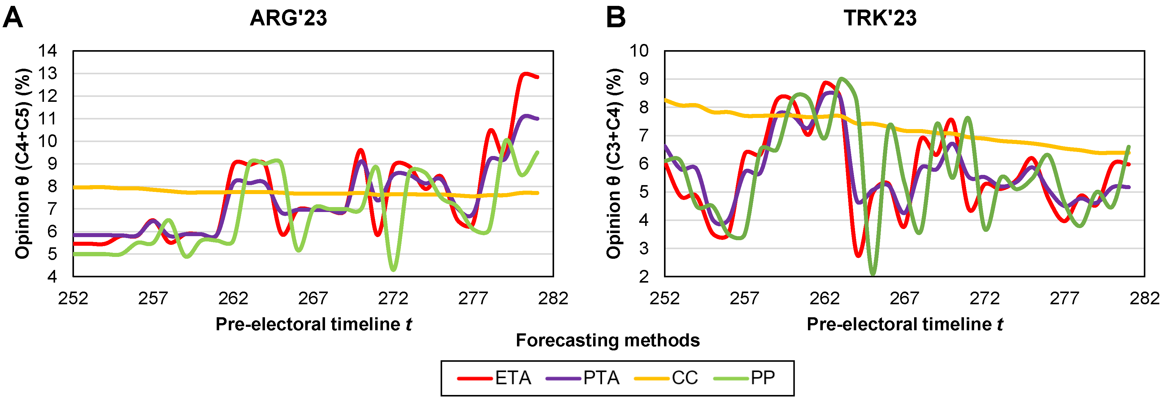 Mathematics 13 00604 g0a4