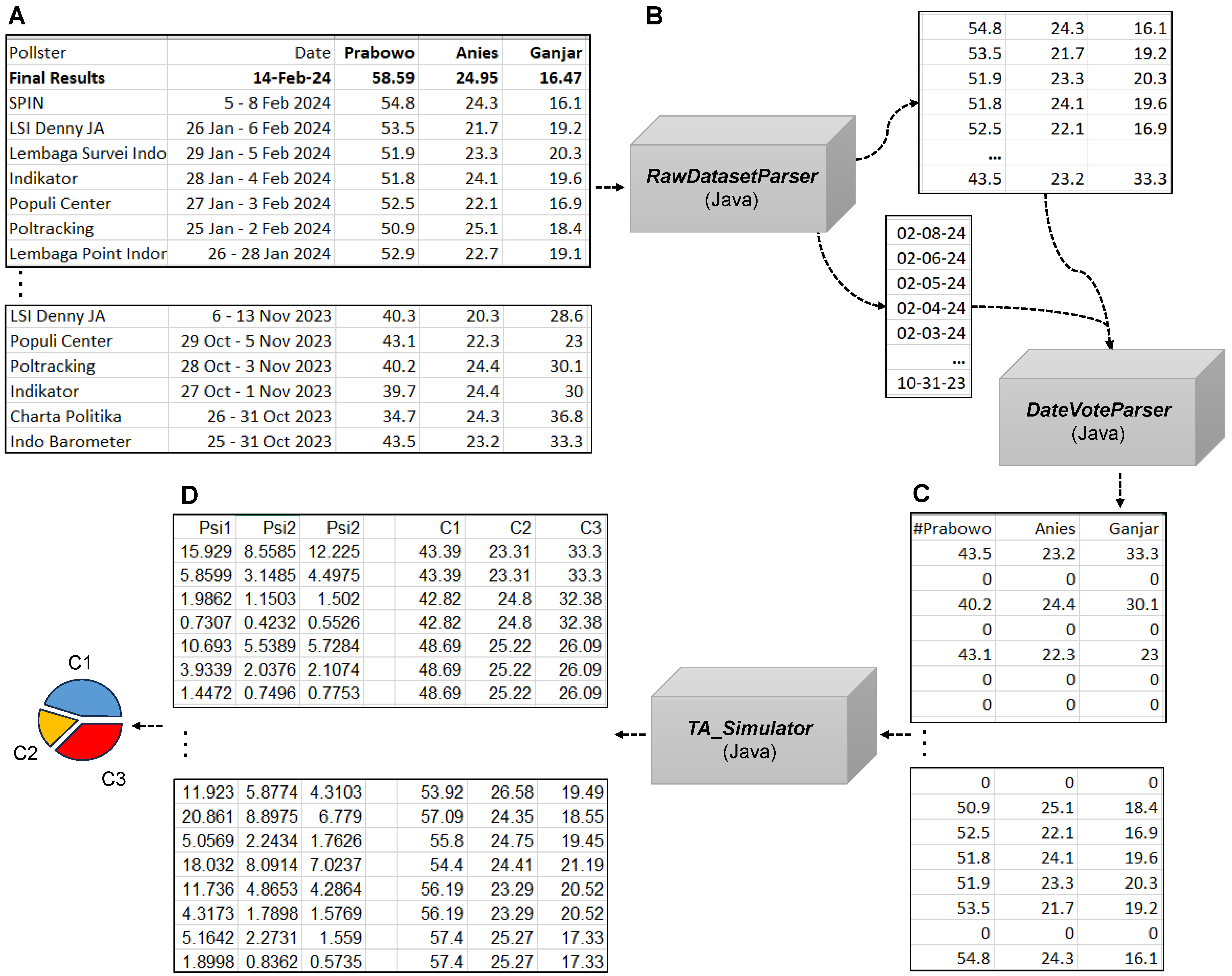 Mathematics 13 00604 g0a5