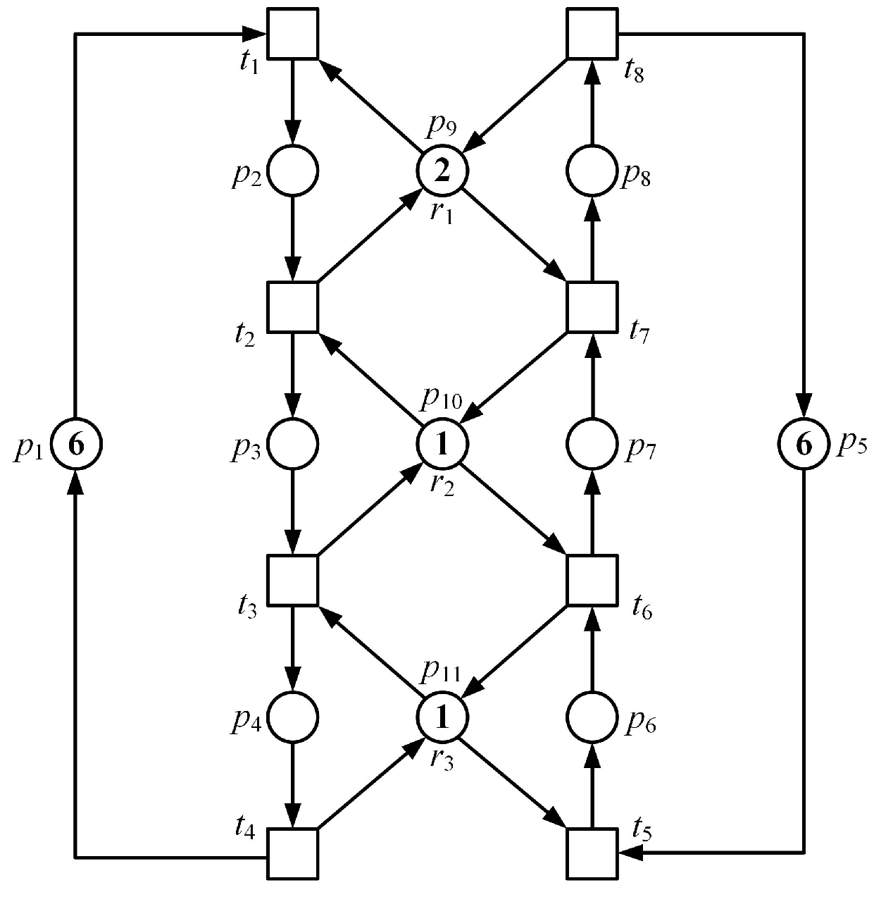 Mathematics 13 00611 g001