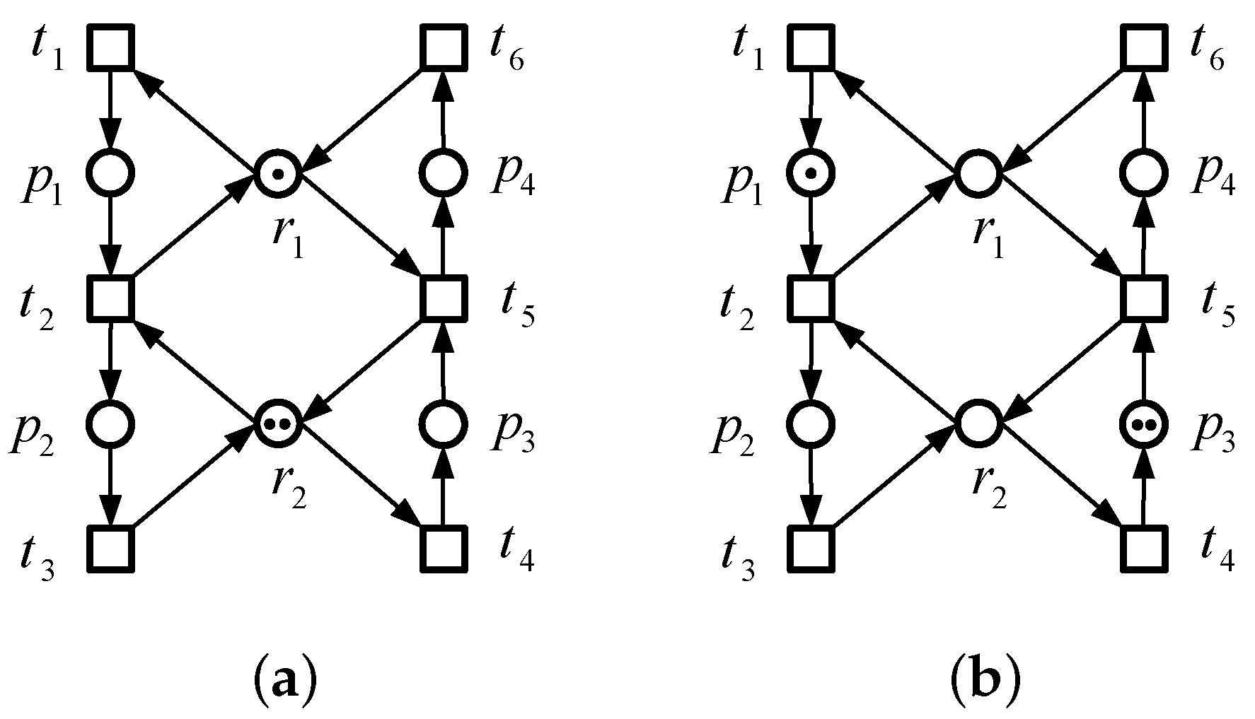 Mathematics 13 00611 g003