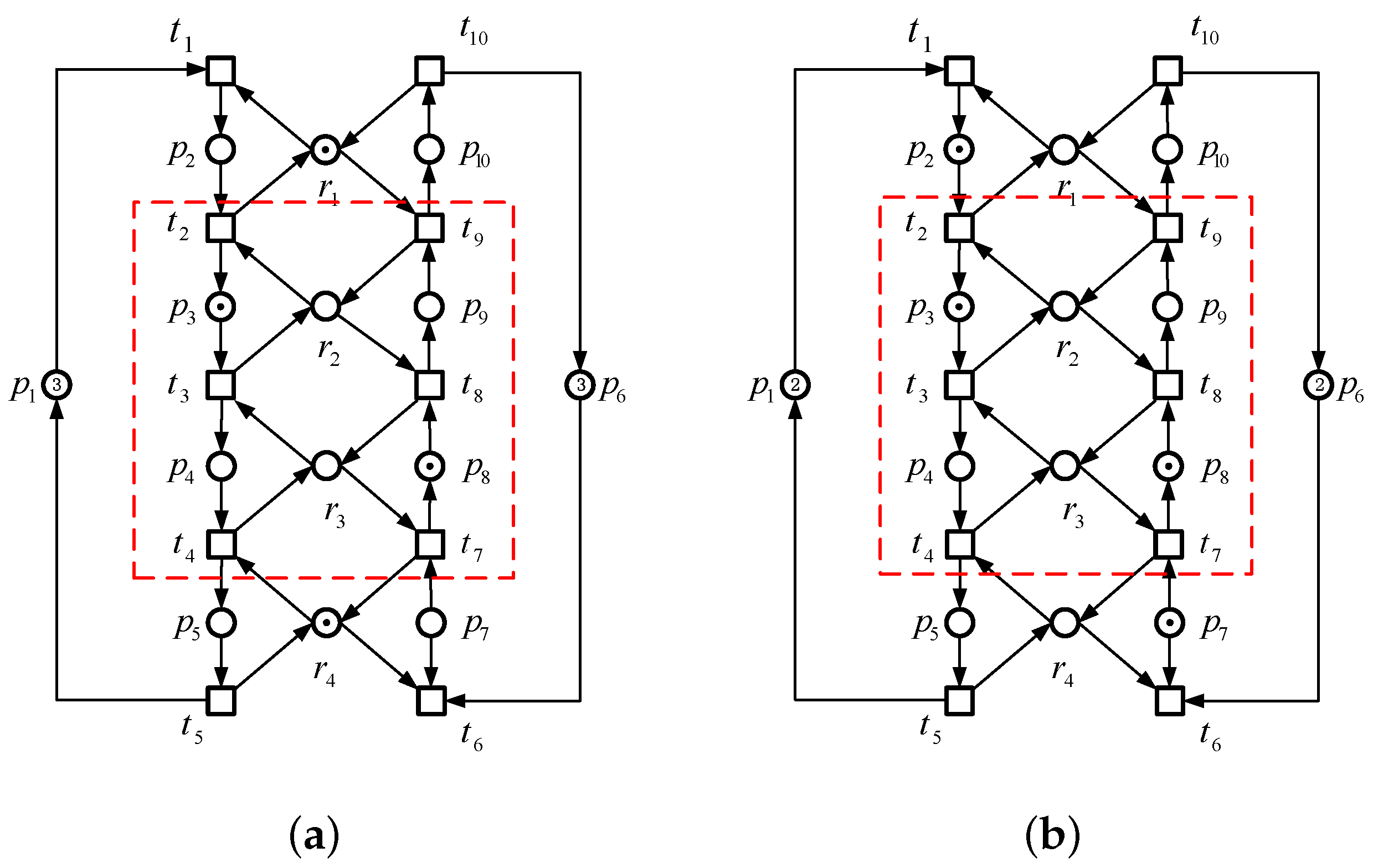 Mathematics 13 00611 g004