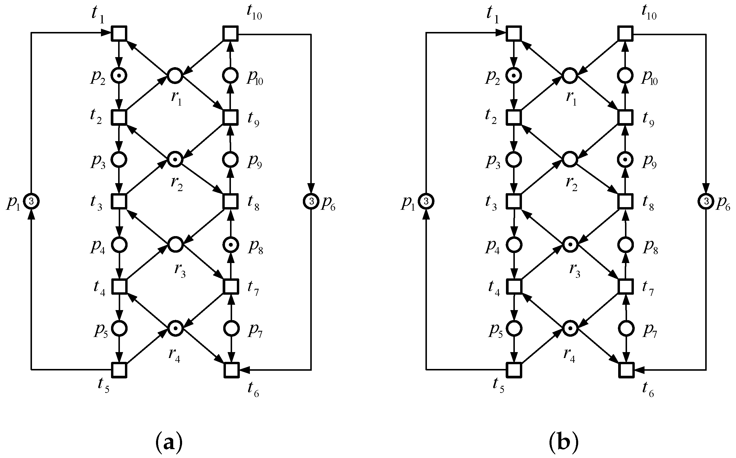 Mathematics 13 00611 g005